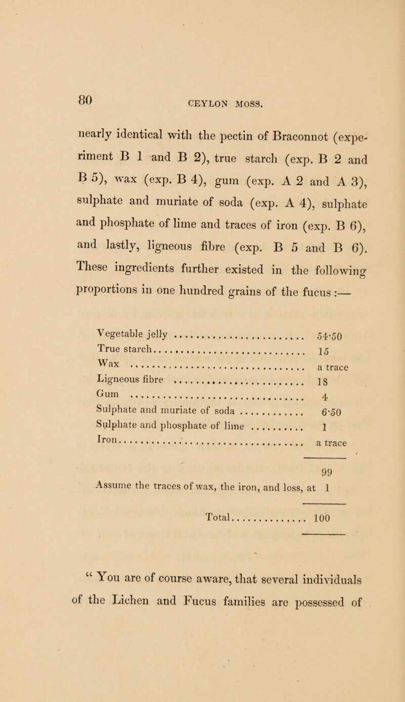 CEYLON MOSS. nearly identical with the pectin of Braconnot (expe¬ riment B 1 and B 2), true starch (exp. B 2 and B 5), wax (exp. B 4), gum (exp. A 2 and A 3), sulphate and muriate of soda (exp. A 4), sulphate and phosphate of lime and traces of iron (exp. B 6), and lastly, ligneous fibre (exp. B 5 and B 6). These ingredients further existed in the following proportions in one hundred grains of the fucus:— Vegetable jelly . 54*50 True starch... 15 Wav . a trace Ligneous fibre . IS Gum . 4 Sulphate and muriate of soda. 6’50 Sulphate and phosphate of lime . 1 a trace 99 Assume the traces of wax, the iron, and loss, at 1 Total. 100 “ You are of course aware, that several individuals of the Lichen and Fucus families are jrossessed of