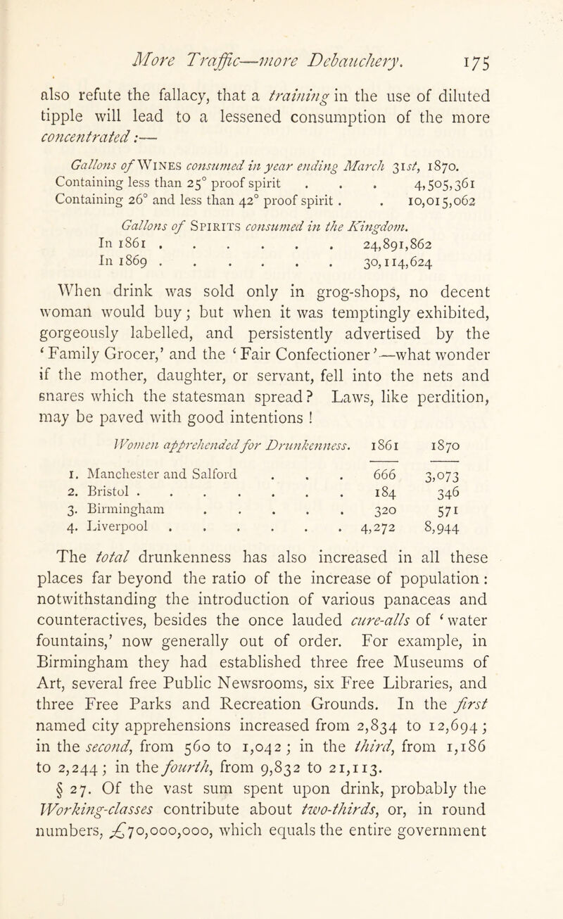 also refute the fallacy, that a training in the use of diluted tipple will lead to a lessened consumption of the more concentrated:— Gallons of Wines consumed in year ending March 31 st, 1870. Containing less than 250 proof spirit . . . 4,505,361 Containing 26° and less than 420 proof spirit . . 10,015,062 Gallons of Spirits consumed in the Jdingdom. In 1861.24,891,862 In 1869.30,114,624 When drink was sold only in grog-shops, no decent woman would buy; but when it was temptingly exhibited, gorgeously labelled, and persistently advertised by the ‘ Family Grocer,’ and the ‘ Fair Confectioner’—what wonder if the mother, daughter, or servant, fell into the nets and snares which the statesman spread? Laws, like perdition, may be paved with good intentions ! / Vomen apprehended for Drunkenness. 1861 1870 I. Manchester and Salford • 666 3 >°73 2. Bristol ...... • 184 346 3- Birmingham .... • 320 57i 4- Liverpool ..... • 4,272 8,944 The total drunkenness has also increased in all these places far beyond the ratio of the increase of population: notwithstanding the introduction of various panaceas and counteractives, besides the once lauded cure-alls of ‘ water fountains,’ now generally out of order. For example, in Birmingham they had established three free Museums of Art, several free Public Newsrooms, six Free Libraries, and three Free Parks and Recreation Grounds. In the first named city apprehensions increased from 2,834 to 12,694; in the second, from 560 to 1,042; in the third, from 1,186 to 2,244; i11 the fourth, from 9,832 to 21,113. § 27. Of the vast sum spent upon drink, probably the Working-classes contribute about two-thirds, or, in round numbers, fij0,000,000, which equals the entire government