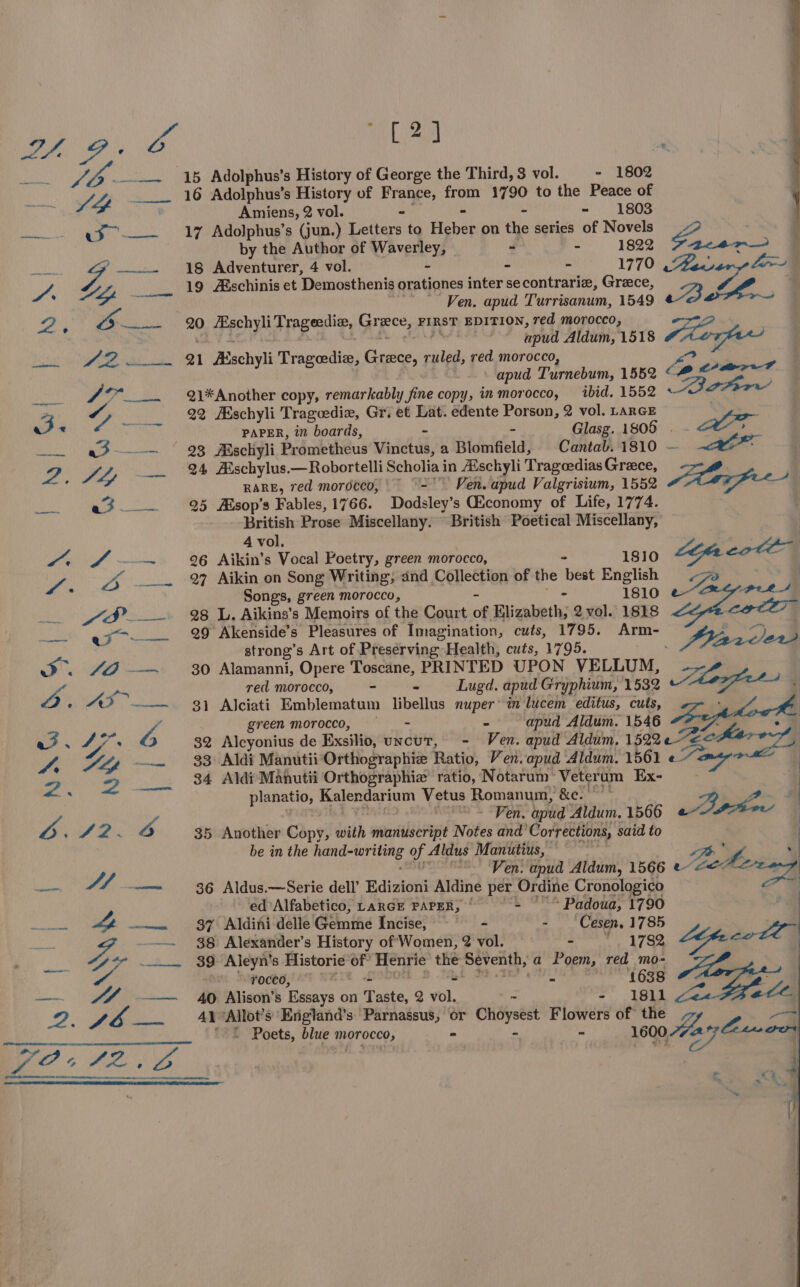 peer [2] 15 Adolphus’s History of George the Third, $ vol. - 16 Adolphus’s History of France, from ou to the Peace of 17 Adolphus’s (jun.) Letters to Heber on the series of Novels by the Author of Waverley, ~ - 1822 18 Adventurer, 4 vol. - - . 1770 19 Aischinis et Demosthenis orationes inter se contrariz, rece, Ven. apud Turrisanum, 1549 e- 20 ‘Pechyh Trageadi, Greece, FIRST EDITION, red morocco, apud Aldum, 1518 21 Eschyli Trageediz, Ege ruled, red morocco, apud Pirvebunis 1552 © 21*Another copy, remarkably fine copy, in morocco, ibid. 1552 22 Asschyli T ragoedie, Gr. et Lat. edente Porson, 2 vol. LARGE PAPER, in boards, - éschyli Prometheus Ruiridtd; a Blomfield, Cantab. 1810 Zischylus.— Robortelli Scholia i in Aischyli Tragcedias Grece, RARE, red morocco, | — Ven. apud Valgrisium, 1552 Aisop’s Fables, 1766. Dodsley’ s Gconomy of Life, 1774. British Prose Miscellany. British Poetical Miscellany, 4 vol. Aikin’s Vocal Poetry, green morocco, o 1810 Aikin on Song Writing, and Collection of the best English Songs, green morocco, - 1810 L. Aikins’s Memoirs of the Court of Elizabeth, 2 vol. 1818 * Akenside’s Pleasures of Imagination, cuts, 1795. Arm- strong’s Art of Preserving Health, cuts, 1795. Alamanni, Opere Toscane, PRINTED UPON VELLUM, rec. morocco, “ &lt; Lugd. apud Gryphium, 1532 Alciati Emblematum libellus nuper’ in lucem editus, cuts, green morocco, —- - apud Aldum. 1546 Alcyonius de Exsiliv; uncut, - Ven. apud Aldum, 1522 23 24 Aldi Manutii Orthographie ratio, Notarum: Veter um Ex- planatio, ci oa anes A on Romanum, &amp;e. ~~ “Pen. apud Aldum. 1566 Another Cony; with manuscript Notes and’ Corrections, said to be in the hand-wrihing of Aldus Manutius, ~ “Ven. apud Aldum, 1566 Aldus.—Serie dell’ Edizioni Aldine per Ordine Cronologico ed Alfabetico, LARGE PAPER, = * Padoua, 1790 Aldini delle Gemme Incise, - - | Cesen. 1785 Alexander’s History of Women, 2 vol. — - *. 1782 Aleyn’s Historie of Henrie the Seventh, a Poem, red mo- 36 37 38 39 poceo, &amp;F NASR 48 3 - 1638 40 Alison’s Essays on Taste, 2 vol. - 1811 4) “Allot’s ‘Engiland’s: Parnassus, or Ghayyeest Flowers of’ the ‘1 Poets, blue morocco, - - - 1600, Fa opus CD Aker Boterv — anf on ew Mazer | ote ee Abiug