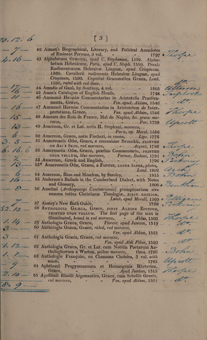 [3] 42 Almon’s Biographical, Literary, and Political Anecdotes — a4 of Eminent Persons, 3 vol, ° ~ 1797 «4 on a) 43 Alphabetum, Grecum, apud C. Stephanum, 1559. Alpha= * betum Hebraicum, Paris, apud C. Steph. 1559. Praxis Rudimentorum, Hebraice, Lingue,. apud Crispinum, 1560. Cavallerii rudimenta Hebraice Lingue, apud Crispinum, 1560. Ceporini Grammatica Greca, Lond. ans 1590, ruled with red lines... , . AA AD. ~ 3 ims 44, Amadis of Gaul, by Southey, 4,vol. ~ - 1803 LLL 8 er 7 Or 45 Ames’s Catalogue of English Heads, |... .- 1748 Wacprhe vs 46 Ammonii Hermiz Commentarius in. Aristotelis -Praedica- Le menta, Grece, )- Ven. apud. Aldum, 1546 — - ee 47 Ammonii Hermize Commentarius in Aristotelem de Inter. a ei pretatione, Grace, - Ven. apud Aldum, 1546 #7 a 48 Amours des Rois de France, Mal de Naples, &amp;c. green mo- Tocco, - + wlio. 4 eu Pars 1789 Lecco oe aay 49 Anacreon, Gr. et Lat. notis H. Stephani, MOTOCCO5, | Paris, ap. Morel. 1556 50 Anacreon, Grece, notis Fischeri, in. russia, Lips. 1776 51 Anacreontis Ode, Grece, e recensione Brunckii, pRinTEeD eae . on Ass’s Skin, red morocco, 2. Argent, 1786 ecteri~e et 52 Anacreontis Ode, Greece, prafixo Commentario, prinTED gout nit A, 4 | UPON VELLUM, blue morocco, Parme, Bodoni, 1791 eZ. are 53 Anacreon, Greek and English, - - 1796 e“e2cBetery 53* Anacreontis Ode, Greece, a Forster, rARGE PAPER, plates, vi ee | « Lond. 1802 &lt;&lt;?2 em@ 54 Anacreon, Bion-and Moschus, by Stanley, eo 1815 «orn 55 Anderson's Ballads in the Cumberland Dialect, with Notes _, Bee and Glossary, - - 7. 180840 -Ven H4 aor 56 Anselmi (Archiepiscopi Cantuariensis) promptuarium sive summa totius Christiane Theologie, First. EDITION, PO opt ae oa: oh Lutet, apud Morell. 1560 ¢ oi€e te emened 57. Anstey’s New Bath Guide, - - 1768 2° Ceti ce, 58 AntHotocia Graca, Grece, rirst ALpine EpirTton, é PRINTED UPON VELLUM. The first page of the text is — _.. illuminated, bound in red morocco,. = me ee ldus, 1503. “= Kore 4 59 Anthologia Greca, Grece, Florent. apud Juntam, 1519 . Jat 60 Anthologia Greca, Greece, ruled, red morocco, ed | Ven. apud Aldum, 1521 — .- Laas 61 Anthologia Greca, Grece, red morocco, ahs wo 2a Ven. apud Aldi Filios, 1550 — — &lt;® ~~ 62 Anthologia Greca, Gr. et Lat. cum Notitia Poetarum An- a 2? _ thologicorum a Warton, yellow morocco, Oxon. 1766 - Dover? 63 Anthologie Francoise, ou Chansons Choisies, 3 vol. with Bieta niisie 2 : Sag an a Rani ee LG: cot 64 Aphthonii Progymnasmata et MHermogenis Rhetorica, rR , Grace, an Sten Abid Juntam, 1515 wo Maree 65 Apollonii Rhodii Argonautica, Grece, cum Scholiis Gracis, am — red morocco, - - Ven, apud Aldum, 1521 — - °