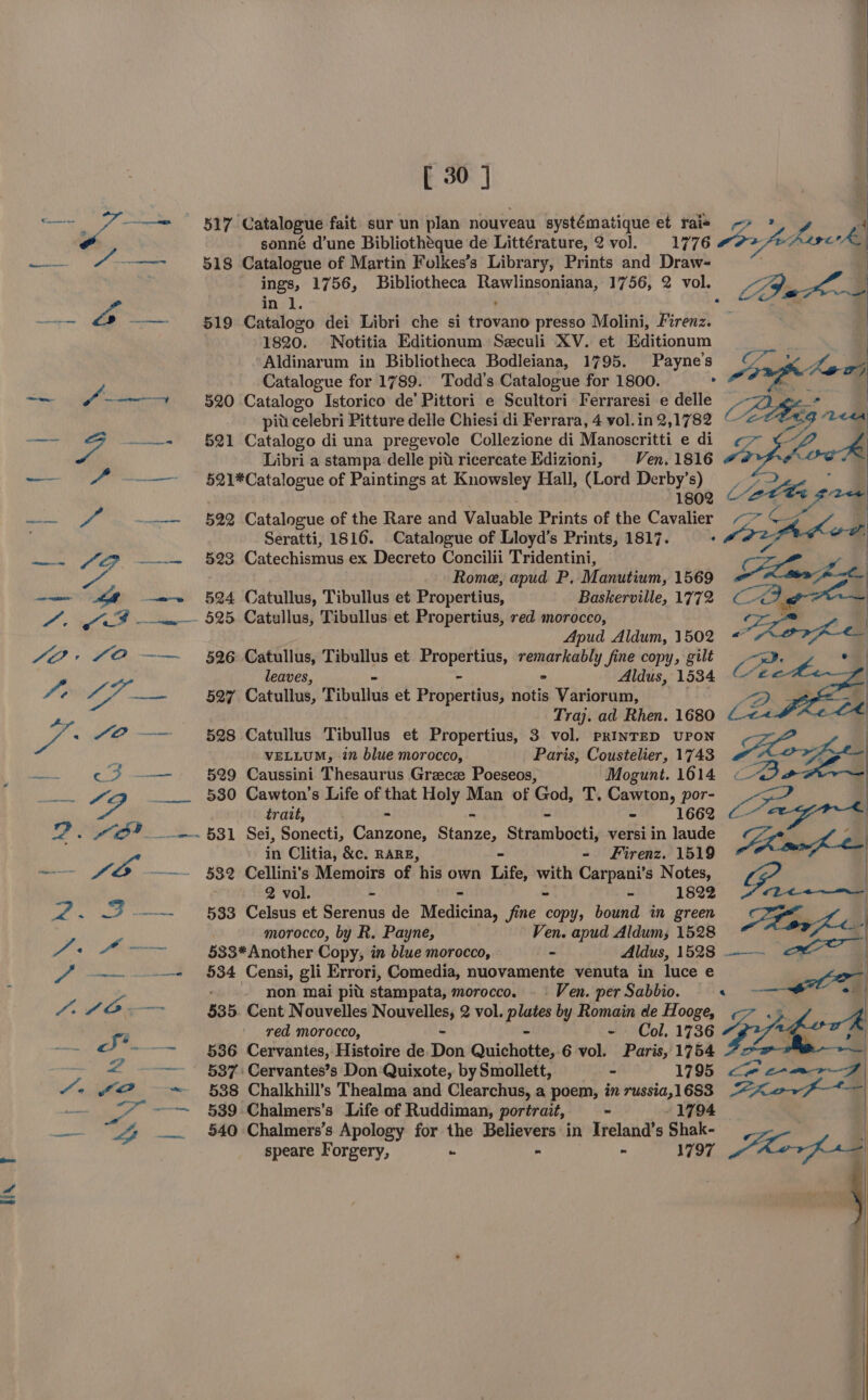 a | @ mare —— 517 Catalogue fait sur un plan nouveau systématique et raise -* | ee sonné d’une Bibliotheque de Littérature, 2 vol. 1776 wore fe Spe 24 | — “-— 418 Catalogue of Martin Folkes’s Library, Prints and Draw- : | ings, 1756, Bibliotheca SS 1756, 2 vol. _ ob be in; 1. nop ae a —— $19 Catalogo dei Libri che si erowart presso Molini, Pirbidh 1820. Notitia Editionum Seculi XV. et Editionum ‘Aldinarum in Bibliotheca Bodleiana, 1795. Payne's Catalogue for 1789. Todd’s Catalogue for 1800. : piticelebri Pitture delle Chiesi di Ferrara, 4 vol. in 2,1782 es nee “ry De = §@1 Catalogo di una pregevole Collezione di Manoscritti e di «~ a 4 Libri a stampa delle pit ricercate Edizioni, Ven. 1816 ¢ : 1802 <2 + £7 SEE. - ane 522 Catalogue of the Rare and Valuable Prints of the Cavalier <> (3 i : Seratti, 1816. Catalogue of Lloyd’s Prints, 1817. : e oe, Be __. 528 Catechismus ex Decreto Concilii Tridentini, | a Rome, apud P. Manutium, 1569 kobe ee en —«—» 524 Catullus, Tibullus et Propertius, Baskerville, 1772 €_- as gs “at ee 525 Catullus, Tibullus et Propertius, red morocco, or Apud Aldum, 1502 oe ae a 4: #@ —— $26 Catullus, Tibullus et iii sian remarkably fine copy, gilt : ids . leaves, is » Aldus, 1534 &amp; “Le ee 527 Catullus, Tibullus et Pho jertiosy notis Variorum, ya Traj. ad Rhen. 1680 Loa Os Saag e 528 Catullus Tibullus et Propertius, 3 vol. PRINTED UPON Sx | A VELLUM, 2 blue morocco, Paris, Coustelier, 1743 orf —-~ ¢% —— 529 Caussini Thesaurus Greece Poeseos, Mogunt. 1614 < Buetow — fo —_. 580 Cawton’s Life of that Holy Man of God, T. Cawton, por- | trait, - - aM” 1663 ug de Yor. S531 Sei, Sonecti, Canzone, Stanze, Stiinta, versi in laude cs Len in Clitia, &amp;c. RARE, - Firenz. 1519 | —— Se Oo ————— 5832 Cellini’s Memoirs of “hid own Life, spt Carpani’s Notes, | 2 vol. - - 1822 6 2. a2 —— ““$85'Celsus et Setene de Medicina, ome copy, bound in green haf morocco, by R. Payne, Ven. apud Aldum; 1528  is te 533*Another Copy, in blue morocco, - Aldus, 1528 ——- a= J —— + ~=—«-534 ~Censi, gli Errori, Comedia, nuovamente venuta in luce e a non mai pit stampata, morocco. . - Ven. per Sabbio. « a | fof o ES 535 Cent Nouvelles None 2 vol. ach by Romain de 20086 a < red morocco, - Col. 1736 7 7 a ~———= «536 ~Cervantes, Histoire de Don Quichotte, 6 vol. Paris, 1754 2 2“ ~~~ 537. Cervantes’s Don Quixote, by Smollett, - 1795 oe etme 7 “« @@ ~~ 588 Chalkhill’s Thealma and Clearchus, a poem, in russia,1683 7 lm oe ~~ 589 Chalmers’s Life of Ruddiman, portrait, ~ 1794 —— “_4 540 Chalmers’s Apology for the Believers in Ireland’s Shak- i speare Forgery, . - - 1797 hore