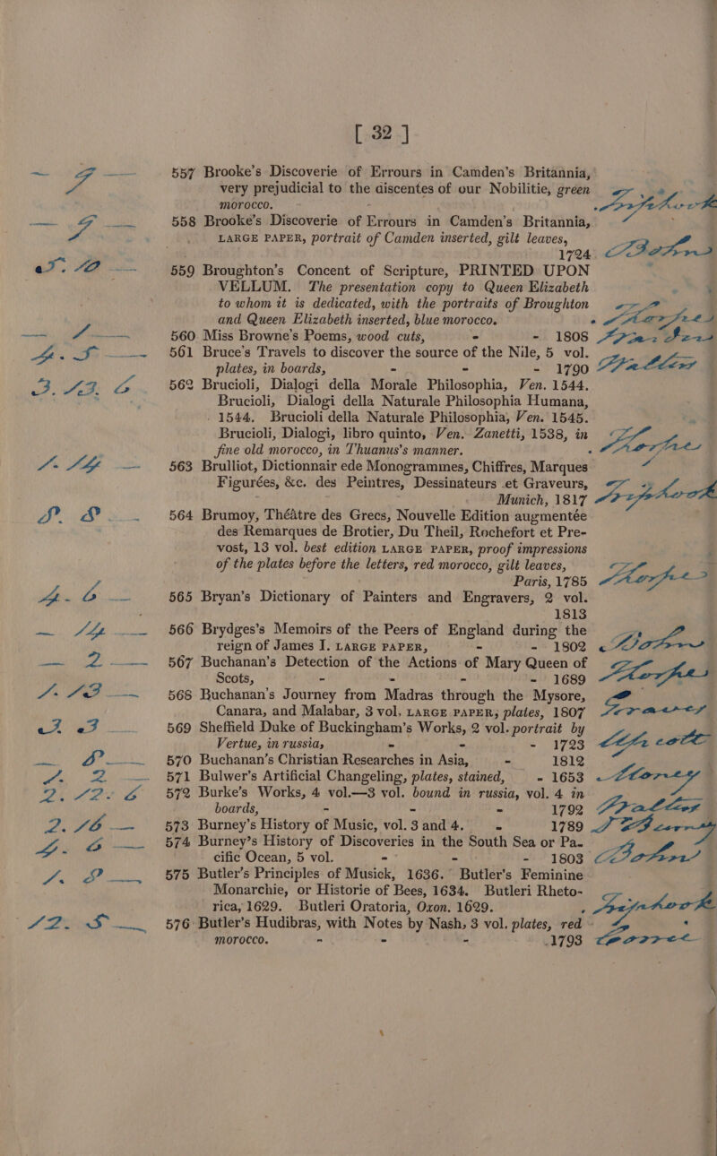 at. 2 557 Brooke’s Discoverie of Errours in Camden’s Britannia, ' very prejudicial to the discentes of our Nobilitie, green morocco. Sek - Fe 558 Brooke’s Discoverie of Errours in Camden’s Britannia, LARGE PAPER, portrait of Camden inserted, gilt leaves ae “f Gaia 1724. Aft rs VELLUM. The presentation copy to Queen Elizabeth : to whom it is dedicated, with the portraits of Broughton «&gt; 2 and Queen Elizabeth inserted, blue morocco. wAor a ee 4 560. Miss Browne's Poems, wood cuts, - - 1808  ee Ser 561 Bruce's Travels to discover the source of the Nile, 5 vol. aM plates, in boards, - - 1790 LF a Lv 562 Brucioli, Dialogi della Morale Philosophia, Ven. 1544. Brucioli, Dialogi della Naturale Philosophia Humana, - 1544. Brucioli della Naturale Philosophia, Ven. 1545. o . Brucioli, Dialogi, libro quinto, Ven. Zanetti, 1538, in «&lt;2 fine old morocco, in Thuanus’s manner. ; ae fae 563 Brulliot, Dictionnair ede Monogrammes, Chiffres, Mavariee ‘a Fi igurées, &amp;e. des Peintres, Dessinateurs .et Graveurs, 4 Munich, 1817 5 fakook 564 Brumoy, Théatre des Grecs, Nouvelle Edition augmentée _ des Remarques de Brotier, Du Theil, Rochefort et Pre- vost, 13 vol. best edition LARGE PAPER, proof impressions of the plates before the letters, red morocco, gilt leaves, af -e Paris, 1785 565 Bryan’s Dictionary of Painters and Engravers, 2 vol. 1813 566 Brydges’s Memoirs of the Peers of ue end during the 44 reign of James I. Lance PAPER, - 1802 «¢ Brees 567 Buchanan’s Detection of the Actions of Mary Queen of Scots, - s - 1689 Hore 568 Buchanan’s Journey from Madras through the Mysore, Canara, and Malabar, 3 vol, LarGE PAPER; plates, 1SOf “oo eter 569 Sheffield Duke of Buckingham’s bili 2 vol. portrait by “em Vertue, in russia, % - 1723 LOA CP 570 Buchanan’s Christian Researches in eee ~ 1812 571 Bulwer’s Artificial Changeling, plates, stained, - 1653 lar ey® 572 Burke’s Works, 4 vol.—3 vol. Wee s in russia, vol. 4 in By al Moe boards, - 1792 573 Burney’s History of Music, vol. 3 and 4, - 1739 JZ ee 574 Burney’s History of Discoveries in me South Sea or Pa. Cats cific Ocean, 5 vol. ~ cu S17 508 gee 575 Butler’s Principles of Musick, 1636. - Butler's Feminine Monarchie, or Historie of Bees, 1634. Butleri Rheto- rica, 1629. Butleri Oratoria, Oxon. 1629. Sojpwdow ok 576° Butler’s Hudibras, with Notes by: pice 3 vol. plates, red morocco. - - ; 1793 Pr PS