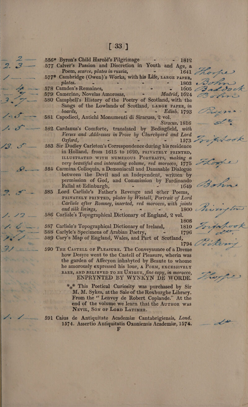‘ie. yo en = a | | ~ Z~-~ \ a 33) 1812 577 Calver’s Passion and Discretion in Youth and Age, a Poem, scarce, plates in russia, 1641 ae 577* Cambridge (Owen)’s were with his Life, LARGE PAPER, plates. * - * 1803 Boe 578 Camden’s-Remaines, - = - 166 ~<Diad’ Iv cn 579 Camerino, Novelas Amorosas, - Madrid, 1624-73 7 3Z>-.*> 580 Campbell's History of the Poetry of Scotland, with the Sangs of the Lowlands of Scotland, LARGE PAPER, in boards, © ie - - Edinb. 17983 581 Capodieci, Antichi Monumenti di Siracusa, 2 vol. Stiracus. 1816 ~~ 582 Cardanus’s Comforte, translated by Bedingfield, with Verses and Addresses in Prose by Churchyard and Lord Oxford, - - 1573 583 Sir Dudley Carleton’s Cokraxbbrtehie during his residence in Holland, from 1615 to 1620, PRIVATELY PRINTED, ILLUSTRATED WITH NUMEROUS PortTRAITs, making a very beautiful and interesting volume, red morocco, 1775 < 584 Carmina Colloquia, a Demoniacall and Damnable Dialogue between the Devil and an Independent, written by permission of God, and Commission by Fardinando Fallal at Edinburgh, - - 1649 585 Lord Carlisle’s Father’s Revenge and other Poems, PRIVATELY PRINTED, plates by Westall, Portrait of Lord ed Fe “et Pe on “pe for R Roe ak ‘z } hn Carlisle after Romney, inserted, be morocco, with joints BR As ig st and silk linings, “ 1800 <-Zrw voy fan 586 Carlisle's Topographical Decors of England, 2 vol. Pa 1808 yeti 587 Carlisie’s Topographical Dictionary of Ireland, 1810 PAO aes Ke 588 Carlyle’s Specimens of Arabian Poetry, - 9G a i ar 589 Cary’s ore of England, Wales, and Part of Scotland, 1794 <~ Petts al 590 THe CasTELt or Pieasure. The Conveyaunce of a Dreme how Desyre went to the Castell of Pleasure, wherin was the garden of Affecyon inhabyted by Beaute to whome he amorously expressed his loue, A PorEM, EXCESSIVELY RARE, AND BELIEVED TO BE Untave , fie copy, nm morocco, ENPRYNTED BY WYNKYN DE WORDE. ** This Poetical Curiosity was purchased by Sir M. M. Sykes, at the Sale of the Roxburghe Library. From the “ Lenvoy de Robert Coplande.” At the end of the volume we learn that the Aurnor was Nevit, Son or Lorp Latimer. 591 Caius de Antiquitate Academie Cantabrigiensis, Lond. 1574. Assertio Antiquitatis Oxoniensis Academie, 1574. F