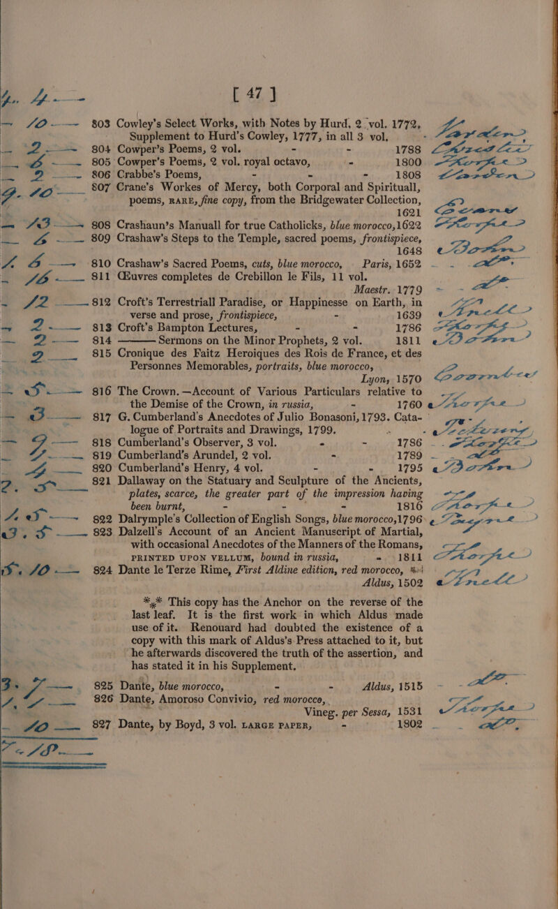 ae [ 47] a yp ee Supplement to Hurd’s Cowley, ke in all 3. vol, x 2, ——~ 804 Cowper’s Poems, 2 vol. ~ 1788 _. @&amp; ~~~ 805 Cowper’s Poems, 2 vol. royal BAN . 1800 _ 2 ~~~ 806 Crabbe’s Poems, - 1808 ZO ~~ ®% Crane’s Workes of Rite both Corporal and Spirituall, a poems, RARE, fine copy, from the Bridgewater Collection, | 1621 — Ae} 808 Crashaun’s Manuall for true Catholicks, blue morocco,1622 —. &amp; ~~ — 809 Crashaw's Steps to the Temple, sacred poems, frontispiece, 1648 4 —.—» 810 Crashaw’s Sacred Poems, cuts, blue merocco, Paris, 1652 SO - 811 Ciuvres completes de Crebillon le Fils, 11 vol. Maestr. 1779 - SZ _._—- 812 Croft’s Terrestrial] Paradise, or Happinesse on Earth, in | verse and prose, frontispiece, - 1639 me ge 81¥ Croft's Bampton Lectures, - = 1786 i ea 814 Sermons on the Minor Prophets, 2 vol. 1811 815 Cronique des Faitz Heroiques des Rois de France, et des Personnes Memorables, portraits, blue morocco, Lyon, 1570 816 The Crown.—Account of Various Particulars relative to the Demise of the Crown, in russia, - 1760 ae logue of Portraits and Drawings, 1799. 821 Dallaway on the Statuary and spit aiite of the Ancients, plates, scarce, the greater Pu of the impression having been burnt, . - 1816 an i — ad. &gt; ~—— 823 Dalzell’s Account of an Ancient Manuscript of Martial, with occasional Anecdotes of the Manners of the Romans, PRINTED UPON VELLUM, bound in russia, = 18i1 &gt; 4O ~—~ 824 Dante le Terze Rime, First Aldine edition, red morocco, %«' Aldus, 1502 *y* This copy has the Anchor on the reverse of the last leaf. It is the first. work in which Aldus made use of it. Renouard had doubted the existence of a copy with this mark of Aldus’s Press attached to it, but he afterwards discovered the truth of the assertion, and has stated it in his Supplement. 825 Dante, blue morocco, - ~ 826 Dante, Amoroso Von red morocco, - Vineg. per Sessa, 1531 . ates __. 827 Dante, by Boyd, 3 vol. Lance pareER, - 1802 pe) al Aldus, 1515 : vy. -——= $18 Cumberland’s Observer, 3 vol. - “ Zz ~...+. 819 Cumberland’s Arundel, 2 vol. - 1789 - s Y 820 Cumberland’s Henry, 4 vol. - 1795 Leg eet eS? Ge eee eer _? xe ra oa Me Pe Bovrn'’ a ll py ee ra. _ ed é ZA frre é Veg? a Thos / ae J So CL. }