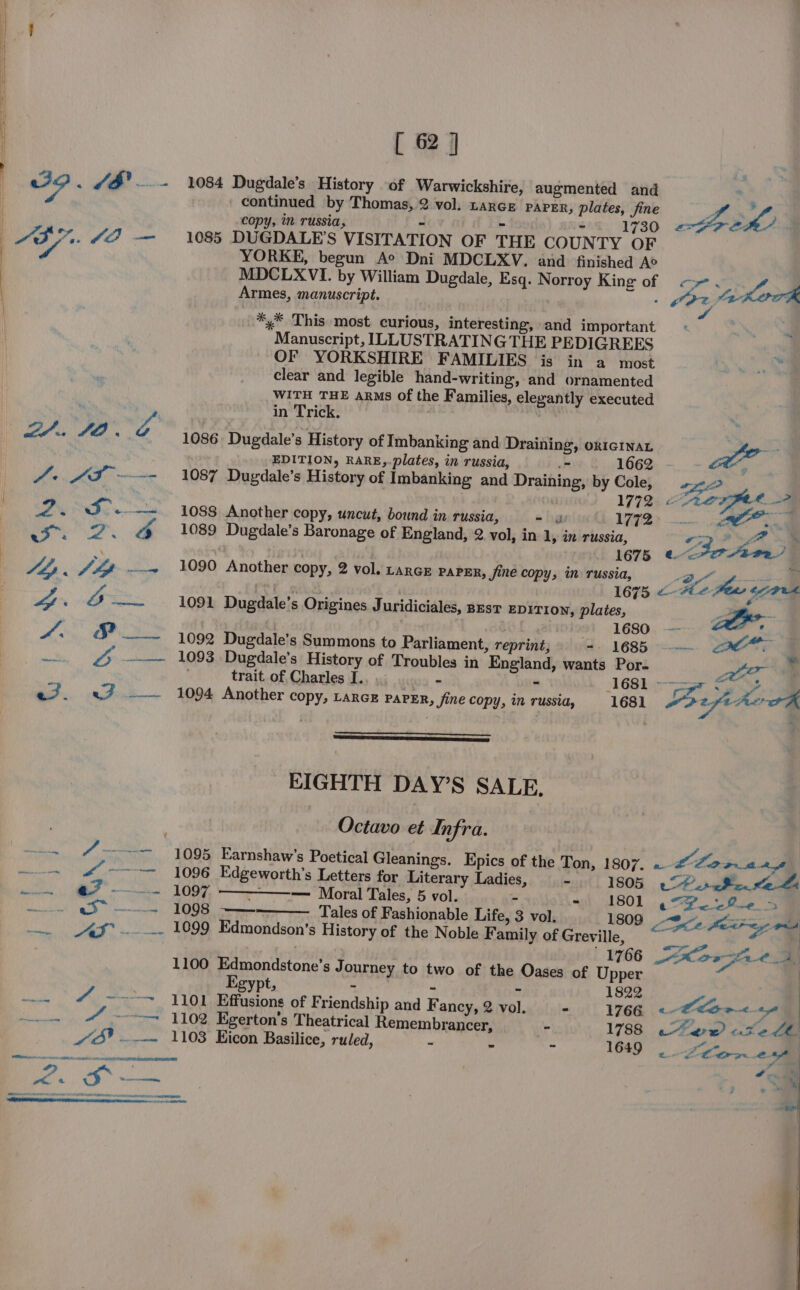-——— ar. : Popeye oe on Mss ee UB Sse te Ge spl) Pal ee Bn Te HO $7. 70 — ts FO. Va ee [ 62 | 1084 Dugdale’s History of Warwickshire, augmented and | continued by Thomas, 2 vol. rarce PAPER, plates, fine we ho copy, in russia, - - ~ 1730 22 AR Ss 1085 DUGDALE’S VISITATION OF THE COUNTY OF YORKE, begun Ae Dni MDCLXV. and finished Ao MDCLXVI. by William Dugdale, Esq. Norroy King of o>. Armes, manuscript. ; wre La Kod *,* This most curious, interesting, and important: Manuscript, ILLUSTRATING THE PEDIGREES OF YORKSHIRE FAMILIES is in a most : a: clear and legible hand-writing, and ornamented WITH THE ARMs Of the Families, elezantly executed in Trick. 1086 Dugdale’s History of Imbanking and Draining, ox1c1naL LO EDITION, RARE,.plates, in russia, = 1662 7 1087 Dugdale’s History of Imbanking and Draining, by Cole, oye 1772. Ae rpet 1088 Another copy, uncut, bound in russia, & he 1772> gg Py 1089 Dugdale’s Baronage of England, 2 vol, in 1, in russia, > eae 1675 «er “4 1090 Another copy, 2 vol. LARGE PAPER Jine copy, in russia, a — ie rs 9 ’ 1675 a Oe ae 1091 Dugdale’s Origines Juridiciales, BEsT EDITION, plates, se ; | | 1680 : 1092 Dugdale’s Summons to Parliament, reprint; 3. 1685 -— cae 1093 Dugdale’s History of Troubles in England, wants Por. ¥ al trait of Charles [.. 3 ¢ = 168)hic ar Cae 1094 Another copy, LARGE PAPER, Jine copy, in russia, 1681 Prijfihook EIGHTH DAY’S SALE. | Octavo et Infra. 1096 Edgeworth’s Letters for Literary Ladies, - 1805 ae ee ee 1097 ————— Moral Tales, 5 vol. ~ “i 1801 . toe, 3 Tales of Fashionable Life, 3 vol. l800 St. Seay ee 1098 -— 1099 Edmondson’s History of the Noble Family of Greville, | 1766 Korg et D, 1100 Edmondstone’s Journey to two of the Oases of Upper | Egypt, - - . 1822 1101 Effusions of F riendship and F ancy, 2 vol, - 1766 «- ee + 1102 Egerton’s Theatrical Remembrancer, ~ 1788 «ew axe lt 1103 Eicon Basilice, ruled, ~ . - 1649 . Sem cl Z as Ff