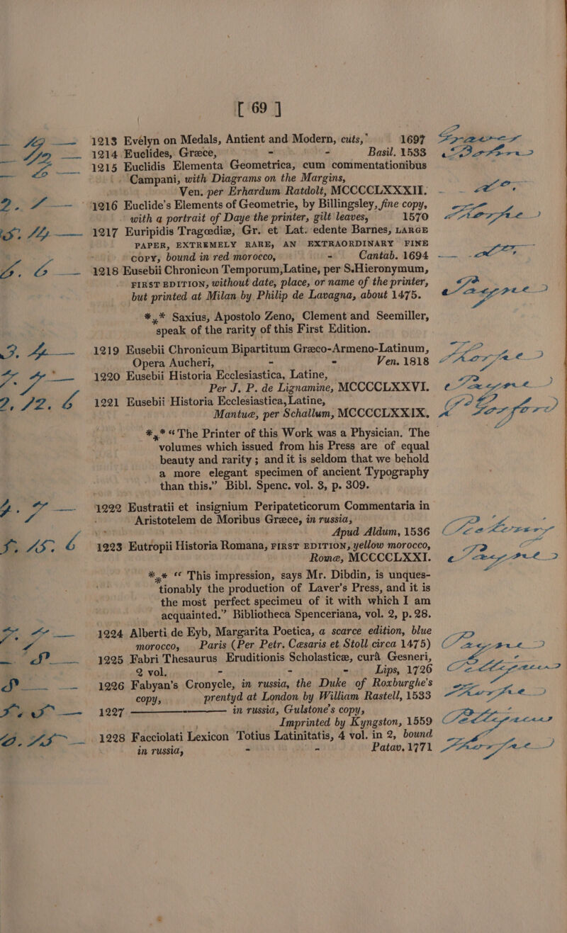 1213 Evelyn on Medals, Antient and Modern, cuts, 1697 1214 Euclides, Grece, - - Basil. 1533 hi Euclidis Elementa Geometrica, cum commentationibus -'Campani, with Diagrams on the Margins, Ven. per Erhardum Ratdolt, MCCCCLXXXII. with a portrait of Daye the printer, gilt leaves, 1570 1217 Euripidis Trageedie, Gr. et Lat. edente Barnes, LARGE PAPER, EXTREMELY RARE, AN EXTRAORDINARY FINE + copy, bound in red morocco, - Cantab. 1694 1218 Eusebii Chronicon Temporum,Latine, per S:Hieronymum, FIRST EDITION, without date, place, or name of the printer, but printed at Milan. by Philip de Lavagna, about 1475. *,* Saxius, Apostolo Zeno, Clement and Seemiller, “speak of the rarity of this First Edition. 1219 Eusebii Chronicum Bipartitum Gite arsodcetnsthat;, Opera Aucheri, - - Ven. 1818 1220 Eusebii Historia Ecclesiastica, Latine, Per J. P. de Lignamine, MCCCCLXXVI. 1221 Eusebii Historia Ecclesiastica, Latine, Mantua, per Schallum, MCCCCLXXIX, -*,* “The Printer of this Work was a Physician. The — “volumes which issued from his Press are of equal beauty and rarity ; and it is seldom that we behold a more elegant specimen of ancient Typography than this.” Bibl. Spence. vol. 3, p. 309. Aristotelem de Moribus hie in russia, ; Apud Aldum, 1536 1293 Butropii Historia Romana, FIRST EDITION, yellow morocco, Rome, MCCCCLXXI. *,* “ This impression, says Mr. Dibdin, is unques- tionably the production of Laver’s Press, and it is the most perfect specimeu of it with which I am acquainted.” Bibliotheca Spenceriana, vol. 2, p. 28. 1224 Alberti de Eyb, Margarita Poetica, a scarce edition, blue morocco, | Paris (Per Petr. Cesaris et Stoll circa 1475) 1225 Fabri Thesaurus Eruditionis Scholastice, cura Gesneri, 2 vol. - - - Lips, 17 26 1226 Fabyan’s Cronycle, in russia, the Duke of Roxburghe's copy, prentyd at London by William Rastell, 1533 1327: ——+-—_——_- in russia, Gulstone’s copy, Imprinted by Kyngston, 1559 in TUSSIA, - - Patav.1771 2 A Aer Aa a CA cee Pt. GF? Me nee fer? 4 as ye ny Pa me AA 1 Fe ee Be Se ltagaces korsae
