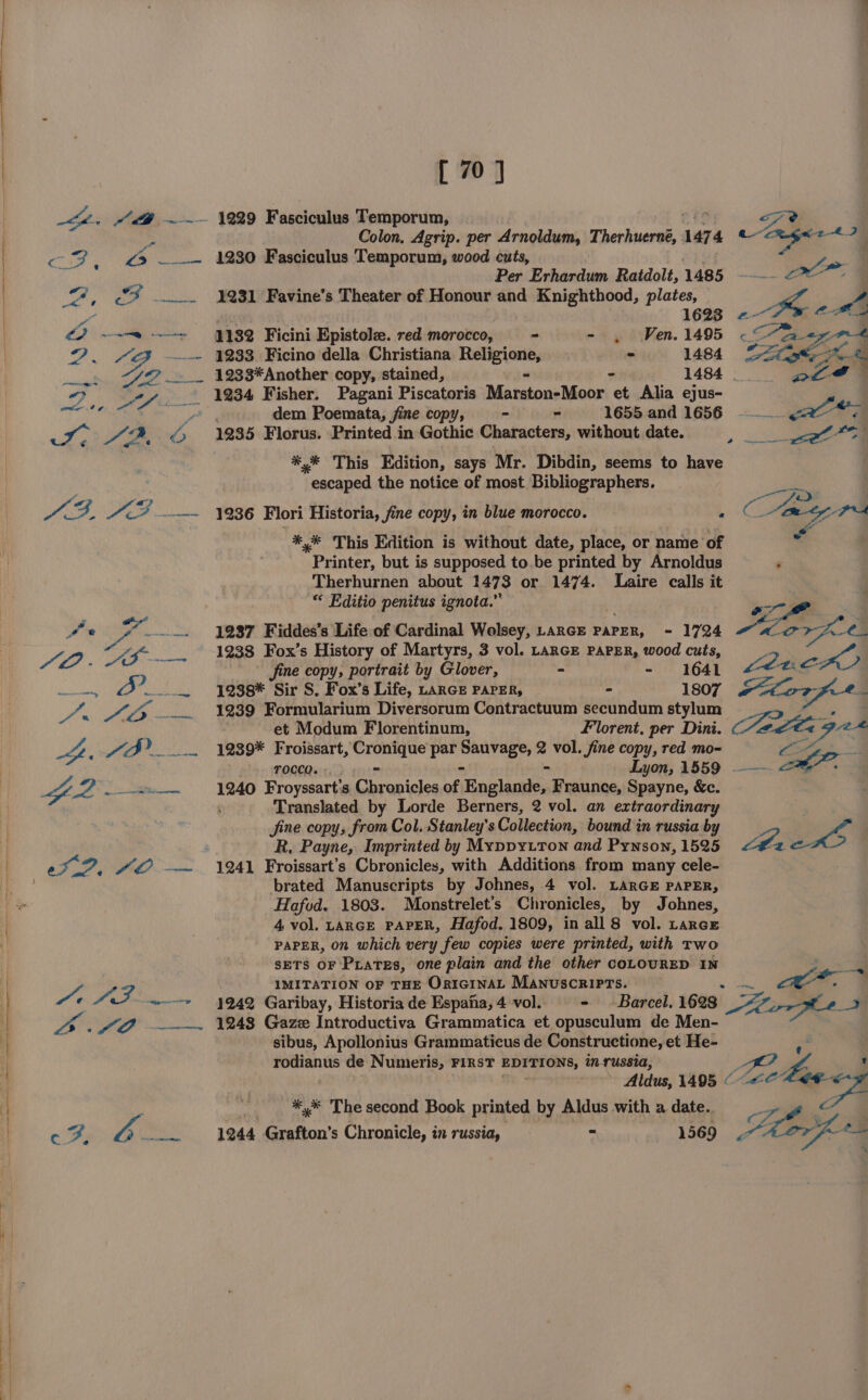 a ea lh ar eee pe cen eo mn he A NR nn Leila Ce eae oe ee ate aie | ore 2. ee a > pres ot ene BIAS AT aay Be i aS. 6 we —— LO. AS sows a Ps sla DO «| aati [ 70 ] 1229 Fasciculus Temporum, Colon, Agrip. per Arnoldum, Therhuerné, 1474 ~ 7 75 1230 Fasciculus Temporum, wood cuts, Per Erhardum Raidolt, 1485 1231 Favine’s Theater of Honour and Knighthood, plates, 16238 «- 11382 Ficini Epistolz. red morocco, - - . Ven. 1495 os 1233. Ficino della Christiana Religione, - 1484 22a 1233*Another copy, stained, - - 1484 . : 1234 Fisher. Pagani Piscatoris Marston-Moor et Alia ejus- dem Poemata, fine copy, - - 1655 and 1656 1235 Florus. Printed in Gothic Characters, without date. *,* This Edition, says Mr. Dibdin, seems to have escaped the notice of most Bibliographers. istori te 1236 Flori Historia, fine copy, in blue morocco. LO PA . og *,* This Edition is without date, place, or name of Printer, but is supposed to.be printed by Arnoldus ‘ Therhurnen about 1473 or 1474. Laire calls it “ Editio penitus ignota.” 1287 Fiddes’s Life of Cardinal Wolsey, LarcE PAPER, - 1724 Boe fa 1238 Fox’s History of Martyrs, 3 vol. LARGE PAPER, wood cuts, e fine copy, portrait by Glover, - - 1641 Lene 1238* Sir S. Fox’s Life, LARGE PAPER, - 1807 horf*. 1239 Formularium Diversorum Contractuum secundum stylum . et Modum Florentinum, Florent, per Dini. Salta ee 1239* Froissart, sila par sity 2 vol. fine copy, red mo= ao e Tocco. - Lyon, 1559 ~~ eo aa 1240 Froyssart's Chr onicles of ‘Enelesites Fraunce, Spayne, &amp;c. Translated by Lorde Berners, 2 vol. an extraordinary Jine copy, from Col. Stanley's Collection, bound in russia by 4% R, Payne, Imprinted by Myppy.iton ‘and Pynson, 1525 Lt e- 1241 Froissart’s Cbronicles, with Additions from many cele- brated Manuscripts by Johnes, 4 vol. LARGE PAPER, Hafod. 1803. Monstrelet’s Chronicles, by Johnes, 4 vol. LARGE PAPER, Hafod. 1809, in all 8 vol. tarce PAPER, on which very few copies were printed, with Two SETS OF Piates, one plain and the other coLOURED IN IMITATION OF THE OrIGINAL Manuscripts. 1242 Garibay, Historia de Espana, 4 vol.. - Barcel. 1693 ES _ 1248 Gazz Introductiva Grammatica et opusculum de Men- sibus, Apollonius Grammaticus de Constructione, et He- rodianus de Numeris, FIRST EDITIONS, in russia, Ke Aldus, 1495 < Lect *,* The second Book printed by Aldus with a date. F 1244 Grefton’ s Chronicle, in russia, - 1569 Be, ce |
