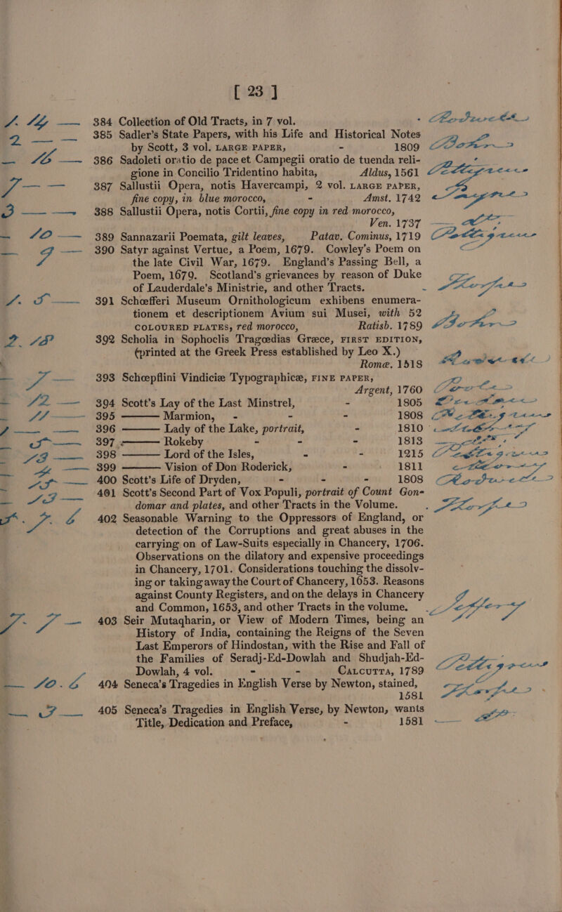 ys a DE Sai ee, 2 i es 1 s //-— ——_ ieee | st _ “9G — ee eee geet. — “4 — [ 23 ] 384 Collection of Old Tracts, in 7 vol. ; 385 Sadler’s State Papers, with his Life and Historical Notes by Scott, 3 vol. LARGE PAPER, - 1809 386 Sadoleti oratio de pace et Campegii oratio de tuenda reli- gione in Concilio Tridentino habita, Aldus, 1561 387 Sallustii Opera, notis Havercampi, 2 vol. LarcE paPER, fine copy, in blue morocco, . - Amst, 1742 388 Sallustii Opera, notis Cortii, fine copy in red morocco, Ven. 1737 389 Sannazarii Poemata, gilt leaves, Patav. Cominus, 1719 390 Satyr against Vertue, a Poem, 1679. Cowley’s Poem on the late Civil War, 1679. England’s Passing Bell, a Poem, 1679. Scotland’s grievances by reason of Duke of Lauderdale’s Ministrie, and other Tracts. 391 Schoefferi Museum Ornithologicum exhibens enumera- tionem et descriptionem Avium sui Musei, with 52 COLOURED PLATES, red morocco, Ratish. 1789 392 Scholia in Sophoclis Tragoedias Grace, FIRST EDITION, ¢printed at the Greek Press established by Leo X.) Rome, 1518 393 Scheepflini Vindicie Typographice, FINE PAPER, Argent, 1760 394 Scott’s Lay of the Last ny sabe - 1805 395 Marmion, - - 1808 396. Lady of the ei portrait - 1810 © 397 « Rokeby - 1813 398 Lord of the Tiles, | - - 1215 399 Vision of Don Roderick, &gt; : 1811 400 Scott’s Life of Dryden, &gt; 1808 domar and plates, and other Tracts in the Volume. detection of the Corruptions and great abuses in the carrying on of Law-Suits especially in Chancery, 1706. Observations on the dilatory and expensive proceedings in Chancery, 1701. Considerations touching the dissolv- ing or taking away the Court of Chancery, 1653. Reasons against County Registers, and on the delays in Chancery and Common, 1653, and other Tracts in the volume, History of India, containing the Reigns of the Seven Last Emperors of Hindostan, with the Rise and Fall of the Families of Serie Ede Darian and Shudjah-Ed- Dowlah, 4 vol. &gt; Caucutra, 1789 404 Seneca’s Tragedies in English ¥ene by Newton, stained, 1581 405 Seneca’s Tragedies in English Verse, by Newton, wants Title, Dedication and hit, - 1581 Kbeocdieere C4 Cotte ee ngs wares a, i CLD EEa G9 121 Ct _ Khon #__2 JioFer — LE es wet ae aS Me ‘PDO am ie WO xe eae Pe Celis Po CAAF Zin fe 2 ee