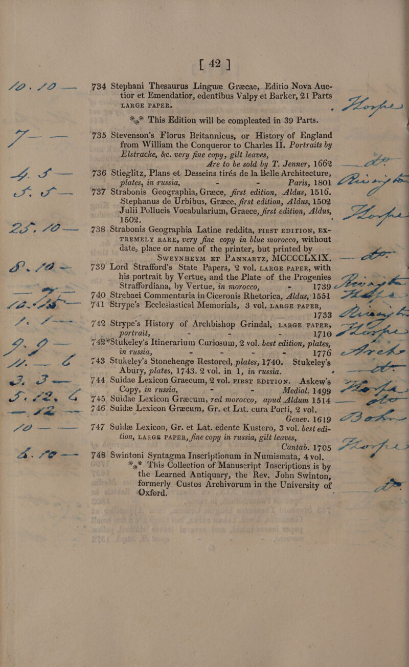 SOs JO mm I cole Pm fee op i tee, ae [ 42 ] 734 Stephani Thesaurus Lingue Grecae, Editio Nova Auc- tior et Emendatior, edentibus Valpy et Barker, 21 Parts ; LARGE PAPER. | . Loft ** This Edition will be compleated in 39 Parts. from William the Conqueror to Charles II. Portraits by Elstracke, &amp;c. very fine copy, gilt leaves, _ Are to be sold by T. Jenner, 1662 736 Stieglitz, Plans et. Desseins tirés de la Belle Architecture, Sage plates, in russia, - Paris, 1801 Stephanus de Urbibus, Grace, first edition, Aldus, 1502 Julii Pollucis Vocabularium, Graece, first edition, cas. ‘1502. TREMELY RARE, very jine copy in blue morocco, without date, place or name of the printer, but printed by &gt; - SweyNHEYM ET Pannartz, MCCCCLXIX. —--- ‘ 739 Lord Strafford’s State Papers, 2 vol. LARGE PAPER, with &gt; his portrait by Vertue, and the Plate of the Progenies ~Straffordiana, by Vertue, in morocco, - 1739 Bevey q 740 Strebaei Commentaria in Ciceronis Rhetorica, Aldus, 1551 co) —* 741 ‘Strype’s Ecclesiastical Memorials, 3 vol. LARGE PAPER, . 8 rh 1733 a 742 Strype’s History of Archbishop Grindal, LARGE PAPER, portrait, - - 1710 742%*Stukeley’s Itinerarium arent 2 vol. best edition, in in dk - - i 1776 or ee 743 Stukeley’s Stoncharee Gastacc plates, 1740. aiukelane ee Abury, plates, 1743. 2 vol. in 1, in russia. e ; 744 Suidae Lexicon Graecum, 2 vol. First EDrtion. Askew’s - cr Copy, én russia, - “ Mediol. 1499 =e 745 Suidae Lexicon Grecum, red morocco, apud.Aldum 1514 ——— sre 746 Suide Lexicon Gracum, Gr. et Lat. cura Porti, 2 vol. Genev. 1619 ZF pas 747 Suid Lexicon, Gr. et Lat. edente Kustero, 3 vol. best edi- tion, LARGE PAPER, jine copy in russia, gilt leaves, ge Cantab. 1705 Wk 42 oo Swintoni Syntagma Inscriptionum in Numismata, 4 vol. _ *y* ‘Phis Collection of Manuscript Inscriptions is by * the Learned Antiquary, the Rev. John Swinton, ‘Oxferd. :