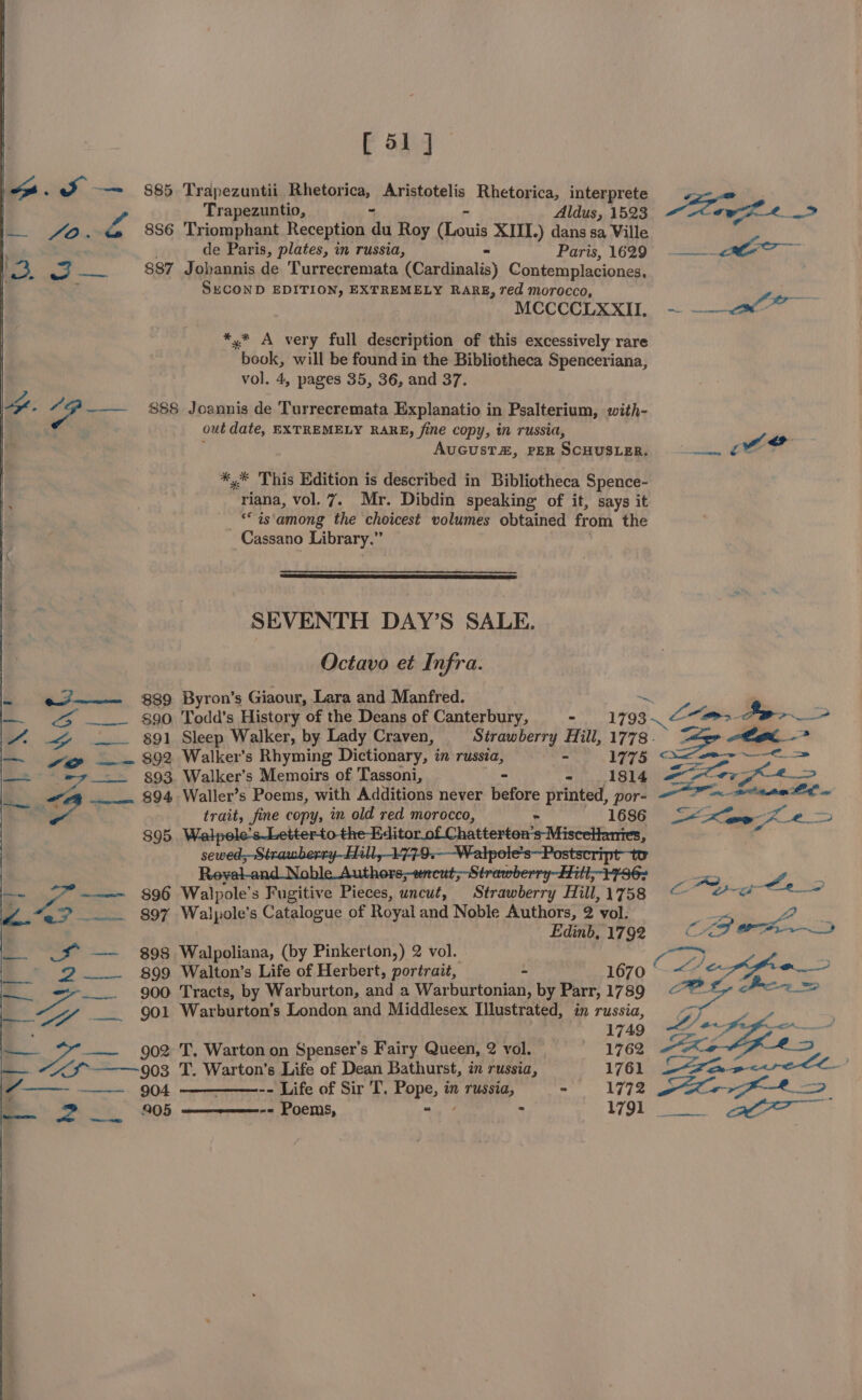 oe —- 2-- oe [51] 885 Trapezuntii Siac ak Aristotelis Rhetorica, interprete Trapezuntio, Aldus, 1523 “awh e &gt; 886 Triomphant Reception i Roy (Louis XIII.) dans sa Ville de Paris, plates, in russia, Paris, 1629 ey A qm 887 Jobannis de Turrecremata (eons) Contemplaciones, SECOND EDITION, EXTREMELY RARE, red morocco, VaEe an MCCCOLEX, ~ cae *,* A very full description of this excessively rare book, will be found in the Bibliotheca Spenceriana, vol. 4, pages 35, 36, and 37. 888 Joannis de Turrecremata Explanatio in Psalterium, with- out date, EXTREMELY RARE, fine copy, in russia, AUGUST, PER Scuuszzr. saalteag 8 *,* This Edition is described in Bibliotheca Spence- iana, vol. 7. Mr. Dibdin speaking of it, says it “is‘among the choicest volumes obtained from the Claes Library.” SEVENTH DAY’S SALE. Octavo et Infra. _. 891 Sleep Walker, by Lady Craven, Strawberry Hill, 1778. igi -* — 892 Walker’s Rhyming Dictionary, im russia, - Ys =a _. 893 Walker’s Memoirs of Tassoni, : 1814 aXe - - _.. 894 Waller’s Poems, with Additions never Sulbire printed, por- et tela MOE ow trait, fine copy, in old red morocco, ~ 1686 2xGe meer 895 Walpole's Letterto the Baitor of Chatterton's MisceHaies, sewed; ae &gt; ie 3 7 nd Cie 896 Walpole’ s Fugitive Pieces, ahat Splnibercy Hill, 1758 ay SO a 897 Walpole’s Catalogue of Royal and Noble Authors, 2 “vol. gue 2 Edinb, 1792 Cx Pa ae 898 Walpoliana, (by Pinkerton,) 2 vol. | 899 Walton’ ’s Life of Herbert, portrait, - 1670 Coe LY Ses 6 900 Tracts, by Warburton, and a Warburtonian, by Parr, 1789 ere a 901 Warburton’s London and Middlesex Hlustrated, in russia, oo 1749 L are Same 902 'T. Warton on Spenser’s Fairy Queen, 2 vol. | 1762 -_ , -- Poems, aye : LOY eee 905