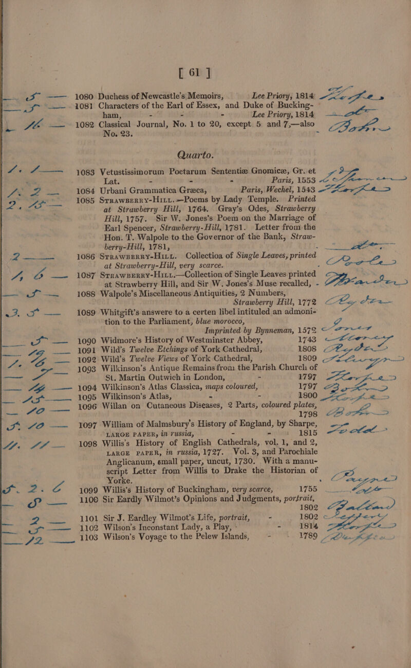 / Ps a all 1080 Duchess of Newcastle's Memoirs, Lee Priory, 1814 ‘ead. Fe 4081 Characters of the Earl of Essex, and Duke of Bucking- © ham, - Lee Priory,1814. ——~ 1082 nie Fourney No. 1 to 20, except 5 and Tals y hy Dal fics Quarto. 1083 Vetustissimorum Poetarum Sententie Gnomice, Gr. et ee Lat. - - - Paris, 1553 -&lt;c oye 1084 Urbani Grammatica Greca, Paris, Wechel, 1543 —-3 1085 SrrawBerry-Hity.»Poems by Lady Temple. Printed at Strawberry Hill, 1764. Gray’s Odes, Strawberry Hill, 1757. Sir W. Jones’s Poem on the Marriage of Earl Spencer, Strawberry-Hiil, 1781. Letter from the Hon. T. Walpole to the Governor of the Bank, Straw- berry-Hill, 1781, | Me ona 1086 SrrawBeRRy-Hitx. Collectioa of Single Leaves, printed at Strawberry-Hill, very scarce. CG Ce_2 1087 Strawserry-Hitt. _—Collection of Single Leaves printed - at Strawberry Hill, and Sir W. Jones’s Muse recalled, - Sia Se 1088 Walpole’s Miscellaneous Antiquities, 2 Numbers, dee. Strawberry Hill, 1772 €x Ata 1089 Whitgift’s answere to a certen libel intituled an admoni- tion to the Parliament, blue morocco, G Imprinted by Bynneman, 1572 &lt;7 77 1090 Widmore’s History of Westminster Abbey, 1743 Pe a ae 1091 Wild’s Twelve Etchings of York Cathedral, 1808 OFe Pe 1092 Wild’s Twelve Views of York Cathedral, 1809 —“Zwtee ? 1093 Wilkinson’s Antique Remains from the Parish Church of St. Martin Outwich in London, - e797. Le ~ 1094 Wilkinson’s Atlas Classica, maps coloured, 1797 &lt;= , &gt; 1095 Wilkinson’s Atlas,  - . 1800 BEAR Ya 1096 Willan on Cutaneous Diseases, 2 Parts, coloured plates, — i 798 &lt;m pie ae: 1097 William of Malmsbury’s History of England, by Sharpe, LARGE PAPER, in russia, 5 a ie Le ae 1098 Willis’s History of English Cathedrals, tok 1, and 2, LARGE PAPER, in russia, 1727. Vol. 3, and Parochiale Anglicanum, small paper, uncut, 1730. With a manu- script Letter from Willis to Drake the Historian of Yorke. ee a Aigo e 1099 Willis’s History of Pesce very scarce, © 1755 Mate 1100 Sir Eardly Wilmot’s Opinions and Judgments, portrait, ae y E ‘ ED ae) «eet 1101 Sir J. Eardley Wilmot’s Life, portrait, - 1802 « ~ ee ty 1102 Wilson’s Inconstant Lady, a Play, - - 1814 a 1103 Wilson’s Voyage to the Pelew Islands, - N89 Ae. ffe «