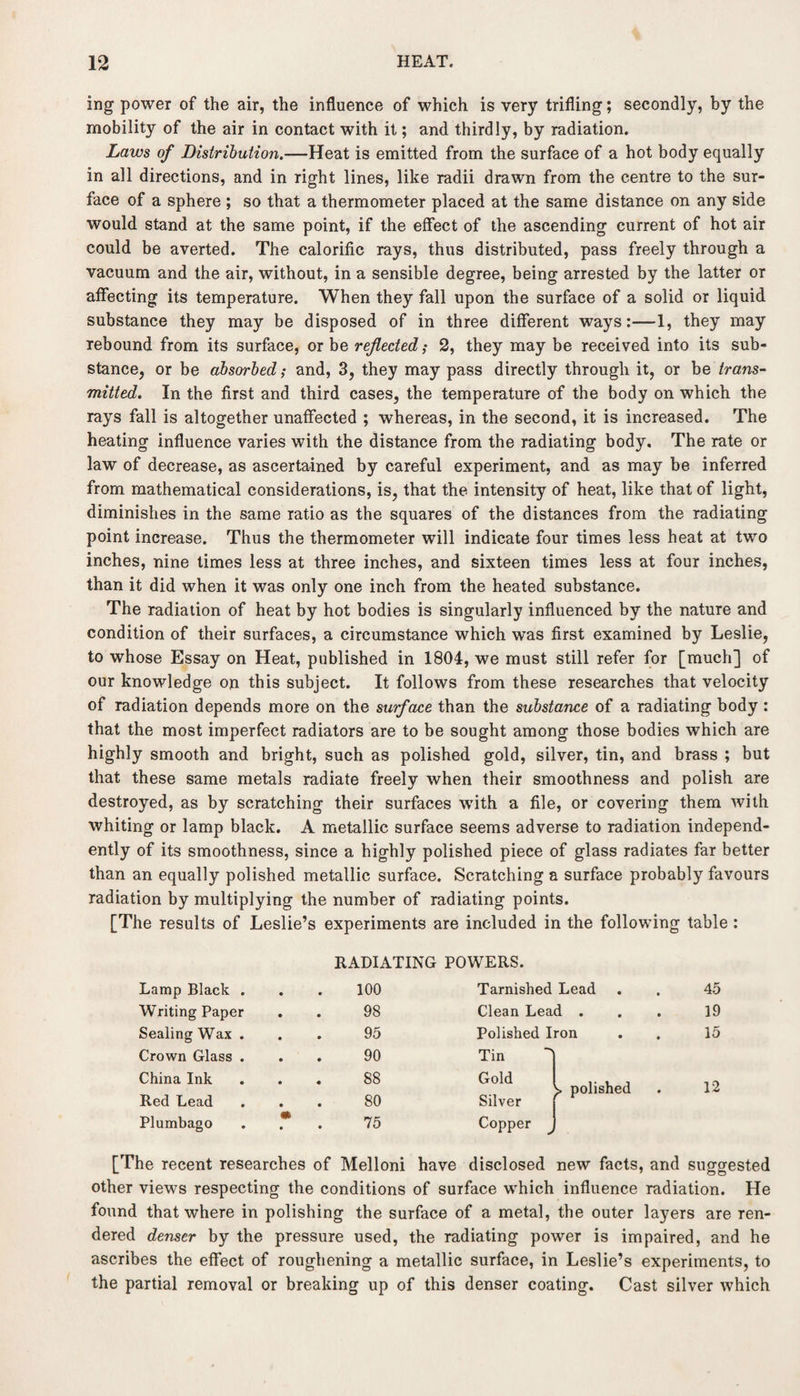 ing power of the air, the influence of which is very trifling; secondly, by the mobility of the air in contact with it; and thirdly, by radiation. Laws of Distribution.—Heat is emitted from the surface of a hot body equally in all directions, and in right lines, like radii drawn from the centre to the sur¬ face of a sphere ; so that a thermometer placed at the same distance on any side would stand at the same point, if the effect of the ascending current of hot air could be averted. The calorific rays, thus distributed, pass freely through a vacuum and the air, without, in a sensible degree, being arrested by the latter or affecting its temperature. When they fall upon the surface of a solid or liquid substance they may be disposed of in three different ways:—1, they may rebound from its surface, or be reflected; 2, they may be received into its sub¬ stance, or be absorbed; and, 3, they may pass directly through it, or be trans¬ mitted. In the first and third cases, the temperature of the body on which the rays fall is altogether unaffected ; whereas, in the second, it is increased. The heating influence varies with the distance from the radiating body. The rate or law of decrease, as ascertained by careful experiment, and as may be inferred from mathematical considerations, is, that the intensity of heat, like that of light, diminishes in the same ratio as the squares of the distances from the radiating point increase. Thus the thermometer will indicate four times less heat at two inches, nine times less at three inches, and sixteen times less at four inches, than it did when it was only one inch from the heated substance. The radiation of heat by hot bodies is singularly influenced by the nature and condition of their surfaces, a circumstance which was first examined by Leslie, to whose Essay on Heat, published in 1804, we must still refer for [much] of our knowledge on this subject. It follows from these researches that velocity of radiation depends more on the surface than the substance of a radiating body : that the most imperfect radiators are to be sought among those bodies which are highly smooth and bright, such as polished gold, silver, tin, and brass ; but that these same metals radiate freely when their smoothness and polish are destroyed, as by scratching their surfaces with a file, or covering them with whiting or lamp black. A metallic surface seems adverse to radiation independ¬ ently of its smoothness, since a highly polished piece of glass radiates far better than an equally polished metallic surface. Scratching a surface probably favours radiation by multiplying the number of radiating points. [The results of Leslie’s experiments are included in the following table : RADIATING POWERS. Lamp Black . 100 Tarnished Lead 45 Writing Paper 98 Clean Lead . 19 Sealing Wax . 95 Polished Iron 15 Crown Glass . 90 Tin China Ink 88 Gold >. polished 12 Red Lead 80 Silver Plumbago . * 75 Copper [The recent researches of Melloni have disclosed new facts, and suggested other views respecting the conditions of surface which influence radiation. He found that where in polishing the surface of a metal, the outer layers are ren¬ dered denser by the pressure used, the radiating power is impaired, and he ascribes the effect of roughening a metallic surface, in Leslie’s experiments, to the partial removal or breaking up of this denser coating. Cast silver which