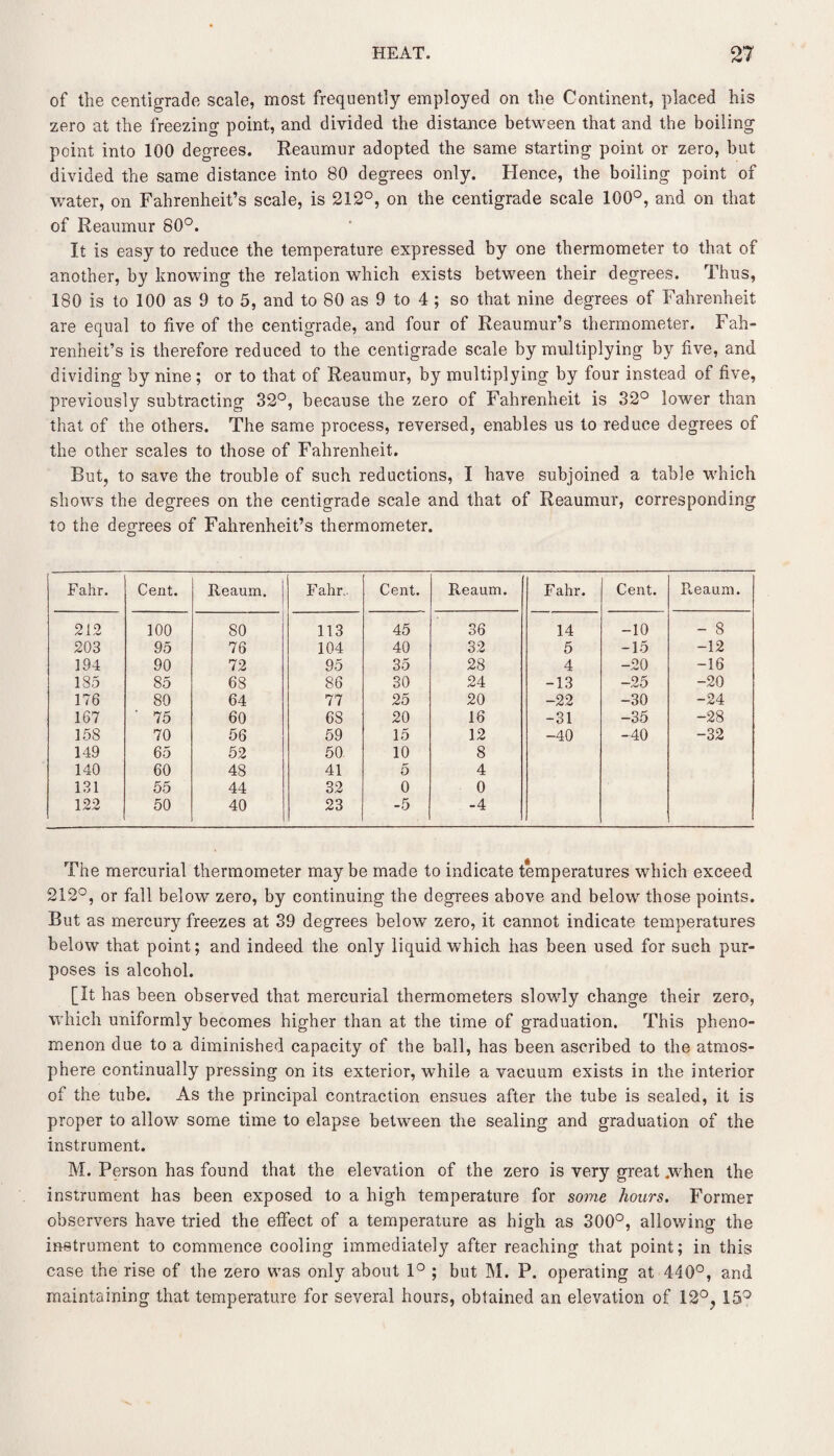 of the centigrade scale, most frequently employed on the Continent, placed his zero at the freezing point, and divided the distance between that and the boiling point into 100 degrees. Reaumur adopted the same starting point or zero, but divided the same distance into 80 degrees only. Hence, the boiling point of water, on Fahrenheit’s scale, is 212°, on the centigrade scale 100°, and on that of Reaumur 80°. It is easy to reduce the temperature expressed by one thermometer to that of another, by knowing the relation which exists between their degrees. Thus, 180 is to 100 as 9 to 5, and to 80 as 9 to 4 ; so that nine degrees of Fahrenheit are equal to five of the centigrade, and four of Reaumur’s thermometer. Fah- renheit’s is therefore reduced to the centigrade scale by multiplying by five, and dividing by nine ; or to that of Reaumur, by multiplying by four instead of five, previously subtracting 32°, because the zero of Fahrenheit is 32° lower than that of the others. The same process, reversed, enables us to reduce degrees of the other scales to those of Fahrenheit. But, to save the trouble of such reductions, I have subjoined a table which shows the degrees on the centigrade scale and that of Reaumur, corresponding to the degrees of Fahrenheit’s thermometer. Fahr. Cent. Reaum. Fahr., Cent. Reaum. Fahr. Cent. Reaum. 212 100 80 113 45 36 14 -10 - 8 203 95 76 104 40 32 5 -15 -12 194 90 72 95 35 28 4 -20 -16 185 85 68 86 30 24 -13 -25 -20 176 80 64 77 25 20 -22 -30 -24 167 ' 75 60 68 20 16 -31 -35 -28 158 70 56 59 15 12 -40 -40 -32 149 65 52 50 10 8 140 60 48 41 5 4 131 55 44 32 0 0 122 50 40 23 -5 -4 The mercurial thermometer maybe made to indicate temperatures which exceed 212°, or fall below zero, by continuing the degrees above and below those points. But as mercury freezes at 39 degrees below zero, it cannot indicate temperatures below that point; and indeed the only liquid which has been used for such pur¬ poses is alcohol. [It has been observed that mercurial thermometers slowly change their zero, which uniformly becomes higher than at the time of graduation. This pheno¬ menon due to a diminished capacity of the ball, has been ascribed to the atmos¬ phere continually pressing on its exterior, while a vacuum exists in the interior of the tube. As the principal contraction ensues after the tube is sealed, it is proper to allow some time to elapse between the sealing and graduation of the instrument. M. Person has found that the elevation of the zero is very great .when the instrument has been exposed to a high temperature for some hours. Former observers have tried the effect of a temperature as high as 300°, allowing the instrument to commence cooling immediately after reaching that point; in this case the rise of the zero was only about 1° ; but M. P. operating at 440°, and maintaining that temperature for several hours, obtained an elevation of 12°, 15°