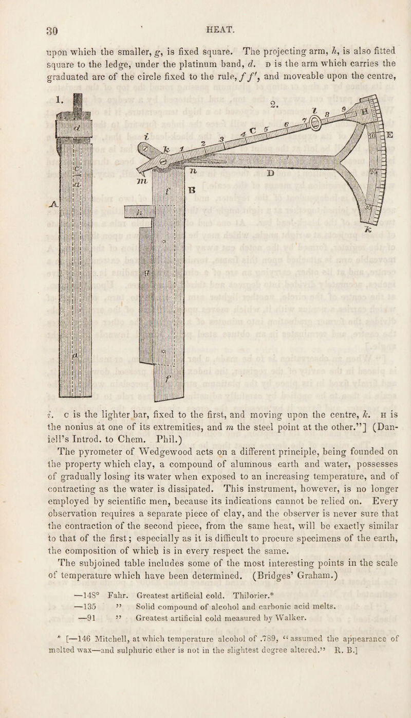 upon which the smaller, g, is fixed square. The projecting’ arm, A, is also fitted square to the ledge, under the platinum band, d. d is the arm which carries the graduated arc of the circle fixed to the rule,//', and moveable upon the centre, i. c is the lighter bar, fixed to the first, and moving upon the centre, Jc. h is the nonius at one of its extremities, and m the steel point at the other.”] (Dan- iell’s Introd. to Chem. Phil.) The pyrometer of Wedgewood acts on a different principle, being founded on the property which clay, a compound of alumnous earth and water, possesses of gradually losing its water when exposed to an increasing temperature, and of contracting as the water is dissipated. This instrument, however, is no longer employed by scientific men, because its indications cannot be relied on. Every observation requires a separate piece of clay, and the observer is never sure that the contraction of the second piece, from the same heat, will be exactly similar to that of the first; especially as it is difficult to procure specimens of the earth, the composition of which is in every respect the same. The subjoined table includes some of the most interesting points in the scale of temperature which have been determined. (Bridges’ Graham.) —14S° Fahr. Greatest artificial cold. Thilorier.* —135 ” Solid compound of alcohol and carbonic acid melts. —91 ” Greatest artificial cold measured by Walker. * [—146 Mitchell, at which temperature alcohol of .789, “ assumed the appearance of melted wax—and sulphuric ether is not in the slightest degree altered.55 It. B.]