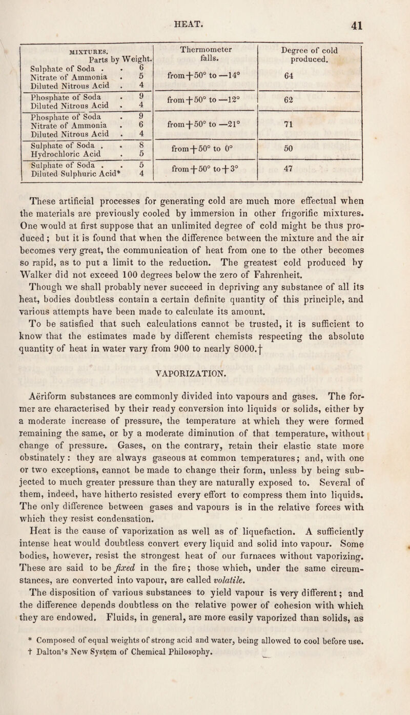 MIXTURES. Parts by Weight. Sulphate of Soda . . 6 Nitrate of Ammonia . 5 Diluted Nitrous Acid . 4 Thermometer falls. from -j- 50° to—14° Degree of cold produced. 64 Phosphate of Soda . 9 Diluted Nitrous Acid . 4 from-}-50° to —12° 62 Phosphate of Soda . 9 Nitrate of Ammonia . 6 Diluted Nitrous Acid . 4 from T 50° to —21° 71 Sulphate of Soda . . 8 Hydrochloric Acid . 5 from T 50° to 0° 50 Sulphate of Soda . . 5 Diluted Sulphuric Acid* 4 from-j50° to-}-3° 47 These artificial processes for generating cold are much more effectual when the materials are previously cooled by immersion in other fngorific mixtures. One would at first suppose that an unlimited degree of cold might be thus pro¬ duced ; but it is found that when the difference between the mixture and the air becomes very great, the communication of heat from one to the other becomes so rapid, as to put a limit to the reduction. The greatest cold produced by Walker did not exceed 100 degrees below the zero of Fahrenheit. Though we shall probably never succeed in depriving any substance of all its heat, bodies doubtless contain a certain definite quantity of this principle, and various attempts have been made to calculate its amount. To be satisfied that such calculations cannot be trusted, it is sufficient to know that the estimates made by different chemists respecting the absolute quantity of heat in water vary from 900 to nearly 8000. \ VAPORIZATION. Aeriform substances are commonly divided into vapours and gases. The for¬ mer are characterised by their ready conversion into liquids or solids, either by a moderate increase of pressure, the temperature at which they were formed remaining the same, or by a moderate diminution of that temperature, without change of pressure. Gases, on the contrary, retain their elastic state more obstinately: they are always gaseous at common temperatures; and, with one or two exceptions, cannot be made to change their form, unless by being sub¬ jected to much greater pressure than they are naturally exposed to. Several of them, indeed, have hitherto resisted every effort to compress them into liquids. The only difference between gases and vapours is in the relative forces with which they resist condensation. Heat is the cause of vaporization as well as of liquefaction. A sufficiently intense heat would doubtless convert every liquid and solid into vapour. Some bodies, however, resist the strongest heat of our furnaces without vaporizing. These are said to be fixed in the fire; those which, under the same circum¬ stances, are converted into vapour, are called volatile. The disposition of various substances to yield vapour is very different; and the difference depends doubtless on the relative power of cohesion with which they are endowed. Fluids, in general, are more easily vaporized than solids, as * Composed of equal weights of strong acid and water, being allowed to cool before use. t Dalton’s New System of Chemical Philosophy.