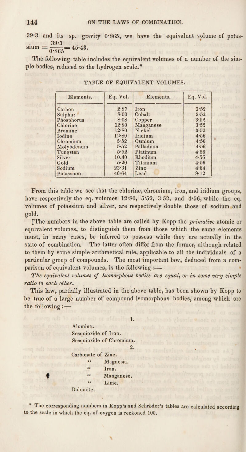 39*3 and its sp. gravity 0*865, we have the equivalent volume of potas- Sium=0^5=45’43- The following table includes the equivalent volumes of a number of the sim¬ ple bodies, reduced to the hydrogen scale.* TABLE OF EQUIVALENT VOLUMES. Elements. Eq. Vol. Elements. Eq. Vol. Carbon 2-87 Iron 3*52 Sulphur 8-00 Cobalt 3*52 Phosphorus 8-08 Copper 3*52 Chlorine 12*80 Manganese 3*52 Bromine 12*80 Nickel 3*52 Iodine 12*80 Iridium 4*56 Chromium 5*52 Osmium 4*56 Molybdenum 5*52 Palladium 4*56 Tungsten 5*52 Platinum 4*56 Silver 10.40 Rhodium 4*56 Gold 5*20 Titanium 4*56 Sodium 23*31 Zinc 4*64 Potassium 46*64 Lead 9*12 From this table we see that the chlorine, chromium, iron, and iridium groups, have respectively the eq. volumes 12*80, 5*52, 3-52, and 4*56, while the eq. volumes of potassium and silver, are respectively double those of sodium and gold. [The numbers in the above table are called by Kopp the primative atomic or equivalent volumes, to distinguish them from those which the same elements must, in many cases, be inferred to possess while they are actually in the state of combination. The latter often differ from the former, although related to them by some simple arithmetical rule, applicable to all the individuals of a particular group of compounds. The most important law, deduced from a com¬ parison of equivalent volumes, is the following:— » The equivalent volumes of Isomorphous bodies are equal, or in some very simple ratio to each other. This law, partially illustrated in the above table, has been shown by Kopp to be true of a large number of compound isomorphous bodies, among which are the following:— 1. Alumina. Sesquioxide of Iron. Seaquioxide of Chromium. 2. Carbonate of Zinc. <c Magnesia. “ Iron. % ec Manganese. e( Lime. Dolomite. * The corresponding numbers in Kopp’s and Schroder’s tables are calculated according to the scale in which the eq. of oxygen is reckoned 100.