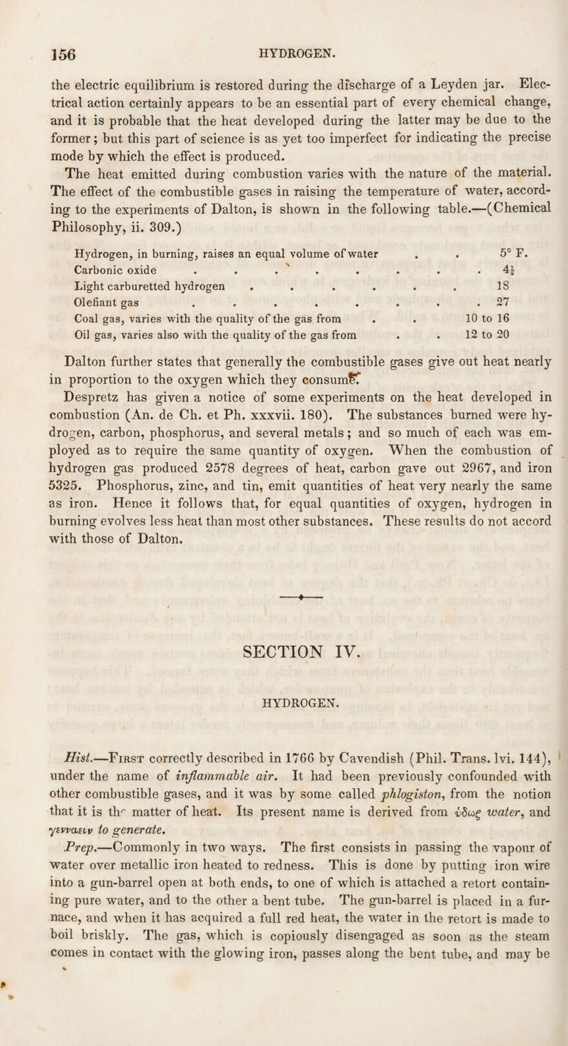 the electric equilibrium is restored during the discharge of a Leyden jar. Elec¬ trical action certainly appears to be an essential part of every chemical change, and it is probable that the heat developed during the latter may be due to the former; but this part of science is as yet too imperfect for indicating the precise mode by which the effect is produced. The heat emitted during combustion varies with the nature of the material. The effect of the combustible gases in raising the temperature of water, accord¬ ing to the experiments of Dalton, is shown in the following table.—(Chemical Philosophy, ii. 309.) Hydrogen, in burning, raises an equal volume of water . . 5° F. Carbonic oxide . . . . . . . 41- Light carburetted hydrogen ...... 18 Olefiant gas . . . . . . . .27 Coal gas, varies with the quality of the gas from . . 10 to 16 Oil gas, varies also with the quality of the gas from . . 12 to 20 Dalton further states that generally the combustible gases give out heat nearly in proportion to the oxygen which they consumtC Despretz has given a notice of some experiments on the heat developed in combustion (An. de Ch. et Ph. xxxvii. 180). The substances burned were hy¬ drogen, carbon, phosphorus, and several metals; and so much of each was em¬ ployed as to require the same quantity of oxygen. When the combustion of hydrogen gas produced 2578 degrees of heat, carbon gave out 2967, and iron 5325. Phosphorus, zinc, and tin, emit quantities of heat very nearly the same as iron. Hence it follows that, for equal quantities of oxygen, hydrogen in burning evolves less heat than most other substances. These results do not accord with those of Dalton. SECTION IV. HYDROGEN. Hist.—First correctly described in 1766 by Cavendish (Phil. Trans, lvi. 144), under the name of inflammable air. It had been previously confounded with other combustible gases, and it was by some called phlogiston, from the notion that it is tlw matter of heat. Its present name is derived from vSwg water, and yswasLv to generate. Prep.—Commonly in two ways. The first consists in passing the vapour of water over metallic iron heated to redness. This is done by putting iron wire into a gun-barrel open at both ends, to one of which is attached a retort contain¬ ing pure water, and to the other a bent tube. The gun-barrel is placed in a fur¬ nace, and when it has acquired a full red heat, the water in the retort is made to boil brisldy. The gas, which is copiously disengaged as soon as the steam comes in contact with the glowing iron, passes along the bent tube, and may be
