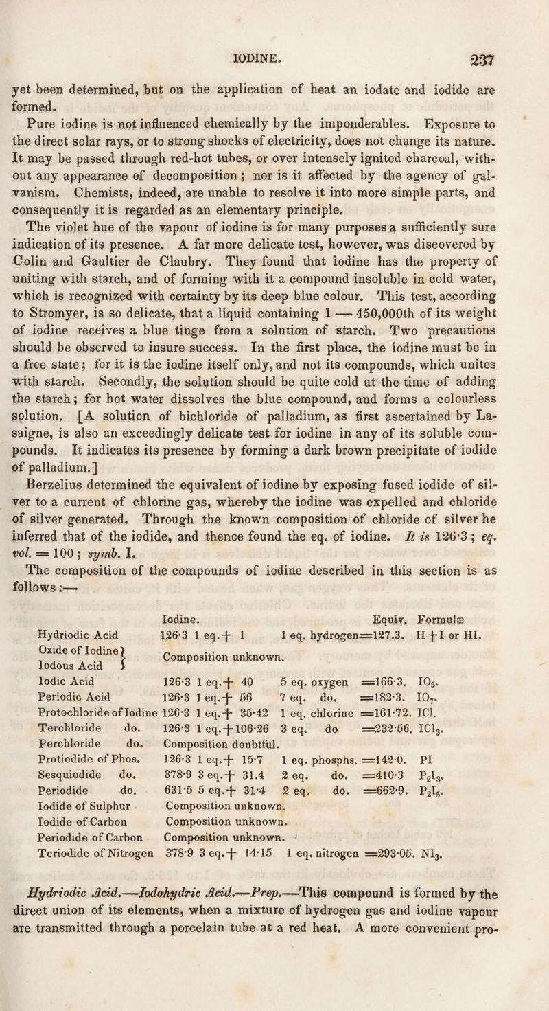 yet been determined, but on the application of heat an iodate and iodide are formed. Pure iodine is not influenced chemically by the imponderables. Exposure to the direct solar rays, or to strong shocks of electricity, does not change its nature. It may be passed through red-hot tubes, or over intensely ignited charcoal, with¬ out any appearance of decomposition; nor is it affected by the agency of gal¬ vanism. Chemists, indeed, are unable to resolve it into more simple parts, and consequently it is regarded as an elementary principle. The violet hue of the vapour of iodine is for many purposes a sufficiently sure indication of its presence, A far more delicate test, however, was discovered by Colin and Gaultier de Claubry. They found that iodine has the property of uniting with starch, and of forming with it a compound insoluble in cold water, which is recognized with certainty by its deep blue colour. This test, according to Stromyer, is so delicate, that a liquid containing 1 — 450,000th of its weight of iodine receives a blue tinge from a solution of starch. Two precautions should be observed to insure success. In the first place, the iodine must be in a free state; for it is the iodine itself only, and not its compounds, which unites with starch. Secondly, the solution should be quite cold at the time of adding the starch; for hot water dissolves the blue compound, and forms a colourless solution. [A solution of bichloride of palladium, as first ascertained by La- saigne, is also an exceedingly delicate test for iodine in any of its soluble com¬ pounds. It indicates its presence by forming a dark brown precipitate of iodide of palladium.] Berzelius determined the equivalent of iodine by exposing fused iodide of sil¬ ver to a current of chlorine gas, whereby the iodine was expelled and chloride of silver generated. Through the known composition of chloride of silver he inferred that of the iodide, and thence found the eq. of iodine. It is 126*3 ; eq. vol. = 100 ; symb. I. The composition of the compounds of iodine described in this section is as follows:— Hydriodic Acid Oxide of Iodine) Iodous Acid ) Iodic Acid Periodic Acid Protochloride of Iodine Terchloride do. Perchloride do. Protiodide ofPhos. Sesquiodide do. Periodide do. Iodide of Sulphur Iodide of Carbon Periodide of Carbon Teriodide of Nitrogen Iodine. Equiv. Formulae 126-3 1 eq.-}- 1 1 eq. hydrogen=127.3. H-j-I or HI. Composition unknown. 126-3 1 eq.-j- 40 5 eq. oxygen =166-3. I05. 126-3 leq.-}- 56 7 eq. do. =182-3. I07. 126-3 1 eq.-j- 35-42 1 eq. chlorine =161-72. IC1. 126-3 1 eq.-j-106-26 3 eq. do =232-56. IC13. Composition doubtful. 126-3 1 eq.-f- 15-7 1 eq. phosphs. =142-0. PI 378-9 3 eq.-f- 31.4 2 eq. do. =410-3 IV^3’ 631*5 5 eq.-j- 31*4 2 eq. do. =662-9. P2V Composition unknown. Composition unknown. Composition unknown. 378 9 3eq.-{- 14-15 1 eq. nitrogen =293-05. NI3. Hydriodic Acid.—Iodohydric Acid.—Prep.—This compound is formed by the direct union of its elements, when a mixture of hydrogen gas and iodine vapour are transmitted through a porcelain tube at a red heat. A more convenient pro-