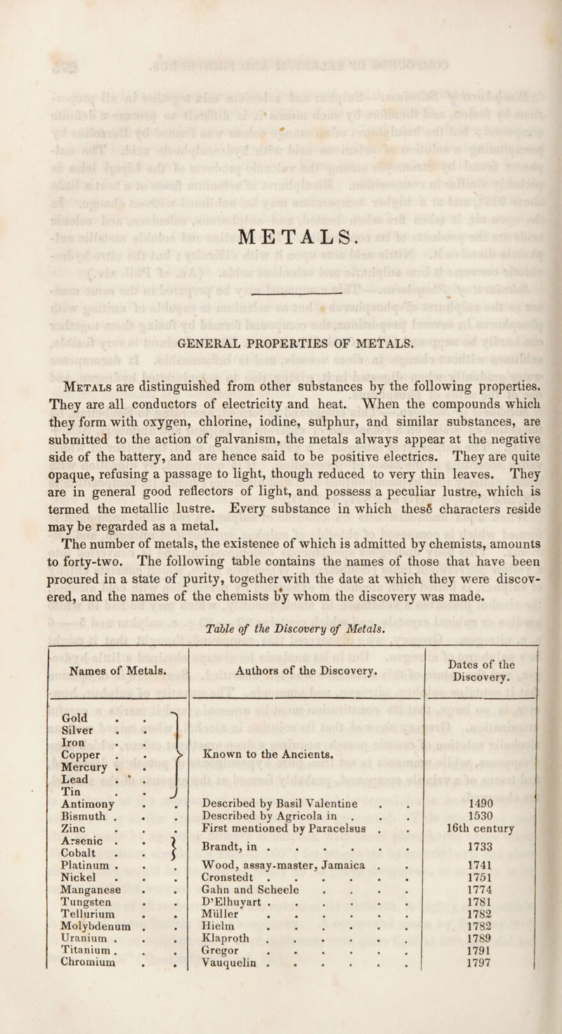 METALS. GENERAL PROPERTIES OF METALS. Metals are distinguished from other substances by the following properties. They are all conductors of electricity and heat. When the compounds which they form with oxygen, chlorine, iodine, sulphur, and similar substances, are submitted to the action of galvanism, the metals always appear at the negative side of the battery, and are hence said to be positive electrics. They are quite opaque, refusing a passage to light, though reduced to very thin leaves. They are in general good reflectors of light, and possess a peculiar lustre, which is termed the metallic lustre. Every substance in which thesS characters reside may be regarded as a metal. The number of metals, the existence of which is admitted by chemists, amounts to forty-two. The following table contains the names of those that have been procured in a state of purity, together with the date at which they were discov¬ ered, and the names of the chemists by whom the discovery was made. Table of the Discovery of Metals. Names of Metals. Authors of the Discovery. Dates of the Discovery. Gold Silver Iron Copper Mercury . Lead . * Tin • a > Known to the Ancients. Antimony • Described by Basil Valentine 1490 Bismuth . • Described by Agricola in 1530 Zinc • First mentioned by Paracelsus . 16th century Arsenic . Cobalt : \ Brandt, in. 1733 Platinum . Wood, assay-master, Jamaica . 1741 Nickel Cronstedt ...... 1751 Manganese Gahn and Scheele .... 1774 Tungsten D’Elhuyart. 1781 Tellurium Muller. 1782 Molybdenum Hielm ...... 1782 Uranium . Klaproth . 1789 Titanium . Gregor . 1791 Chromium Vauquelin. 1797