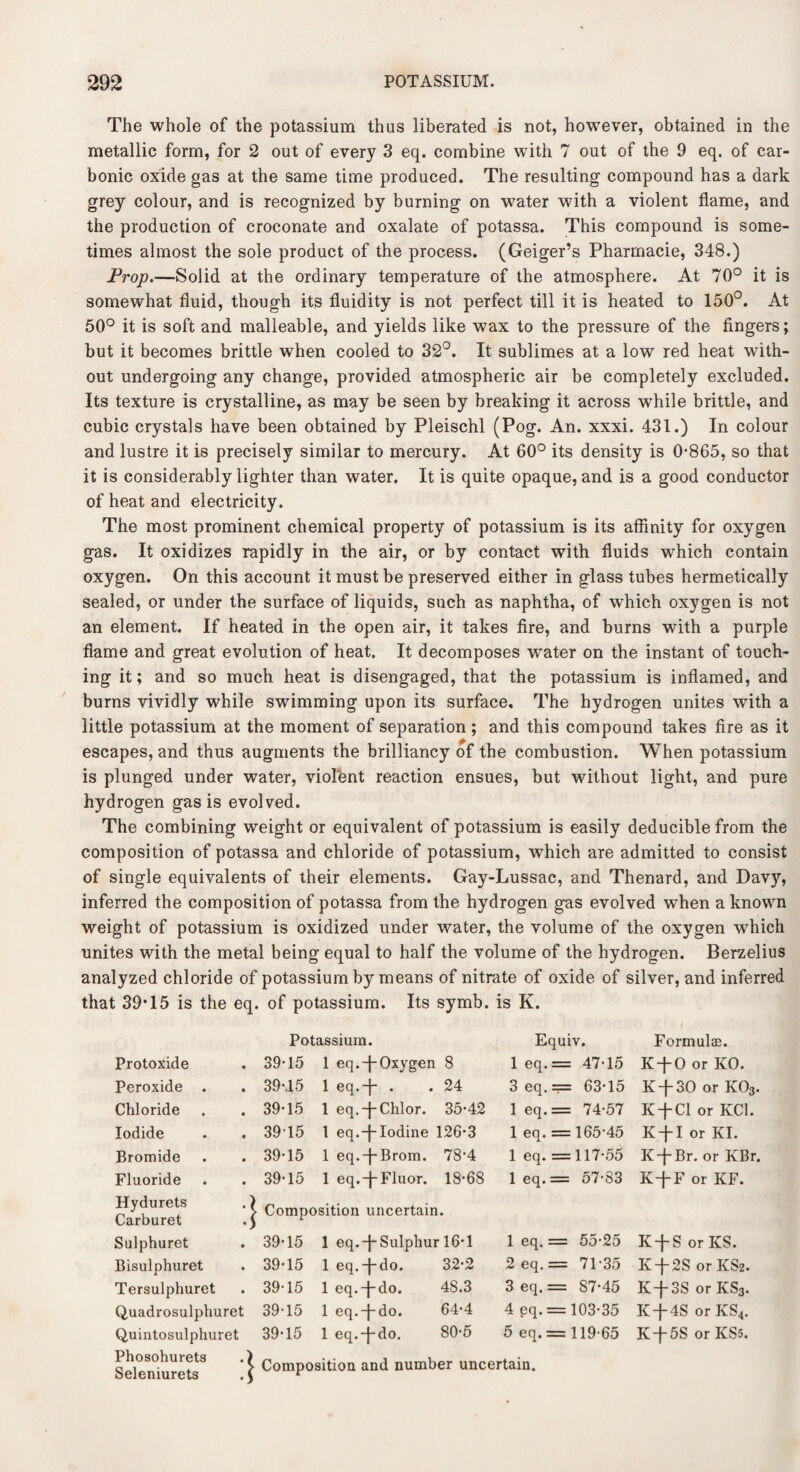 The whole of the potassium thus liberated is not, however, obtained in the metallic form, for 2 out of every 3 eq. combine with 7 out of the 9 eq. of car¬ bonic oxide gas at the same time produced. The resulting compound has a dark grey colour, and is recognized by burning on water with a violent flame, and the production of croconate and oxalate of potassa. This compound is some¬ times almost the sole product of the process. (Geiger’s Pharmacie, 348.) Prop.—Solid at the ordinary temperature of the atmosphere. At 70° it is somewhat fluid, though its fluidity is not perfect till it is heated to 150°. At 50° it is soft and malleable, and yields like wax to the pressure of the fingers; but it becomes brittle when cooled to 32°. It sublimes at a low red heat with¬ out undergoing any change, provided atmospheric air be completely excluded. Its texture is crystalline, as may be seen by breaking it across while brittle, and cubic crystals have been obtained by Pleischl (Pog. An. xxxi. 431.) In colour and lustre it is precisely similar to mercury. At 60° its density is 0-865, so that it is considerably lighter than water. It is quite opaque, and is a good conductor of heat and electricity. The most prominent chemical property of potassium is its affinity for oxygen gas. It oxidizes rapidly in the air, or by contact with fluids which contain oxygen. On this account it must be preserved either in glass tubes hermetically sealed, or under the surface of liquids, such as naphtha, of which oxygen is not an element. If heated in the open air, it takes fire, and burns with a purple flame and great evolution of heat. It decomposes w’ater on the instant of touch¬ ing it; and so much heat is disengaged, that the potassium is inflamed, and burns vividly while swimming upon its surface. The hydrogen unites with a little potassium at the moment of separation; and this compound takes fire as it escapes, and thus augments the brilliancy of the combustion. When potassium is plunged under water, violent reaction ensues, but without light, and pure hydrogen gas is evolved. The combining weight or equivalent of potassium is easily deducible from the composition of potassa and chloride of potassium, which are admitted to consist of single equivalents of their elements. Gay-Lussac, and Thenard, and Davy, inferred the composition of potassa from the hydrogen gas evolved when a known weight of potassium is oxidized under water, the volume of the oxygen which unites with the metal being equal to half the volume of the hydrogen. Berzelius analyzed chloride of potassium by means of nitrate of oxide of silver, and inferred that 39*15 is the eq. , of potassium. Its symb. is K. Potassium. Equiv. Formulae. Protoxide 39-15 1 eq.fl- Oxygen 8 1 eq. = : 47-15 K-J-0 or KO. Peroxide . 39-15 1 eq.-J- . . 24 3 eq. == : 63-15 K-J-30 or K03. Chloride 39-15 1 eq.-J-Chlor. 35-42 1 eq.= ; 74-57 K-J-Cl or KC1. Iodide 3915 1 eq.-(-Iodine 126-3 1 eq. = : 165-45 K-J-I or KI. Bromide 39-15 1 eq.-J-Brom. 78’4 1 eq. = ; 117-55 IC-J-Br. or KBr. Fluoride 39-15 1 eq.-J-Fluor. 18-68 1 eq. = 57-83 K-J-F or KF. Hydurets .) Carburet . $ Composition uncertain. Sulphuret 39-15 1 eq.-J-Sulphur 16*1 1 eq. = 55-25 K + S or KS. Bisulphuret 39-15 1 eq.-f-do. 32-2 2 eq. = 71-35 K-J-2S or KS2. Tersulphuret 39-15 1 eq.-J-do. 48.3 3 eq. = 87-45 K-J-3S or KS3. Quadrosulphuret 39-15 1 eq.-J-do. 64-4 II Q. 103-35 K-J-4S or KS4. Quintosulphuret 39-15 1 eq.-J-do. 80-5 5 eq. = 119-65 K-J-5S or KS5. Phosohurets .) Seleniurets .4 Composition and number uncertain.