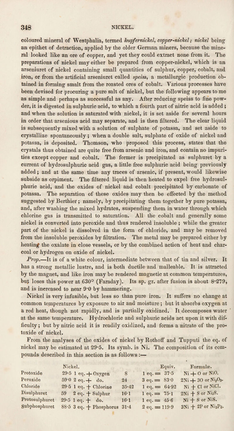 coloured mineral of Westphalia, termed Tcupfernickel, copper-nickel; nickel being an epithet of detraction, applied by the older German miners, because the mine¬ ral looked like an ore of copper, and yet they could extract none from it. The preparations of nickel may either be prepared from copper-nickel, which is an aTseniuret of nickel containing small quantities of sulphur, copper, cobalt, and iron, or from the artificial arseniuret called speiss, a metallurgic production ob¬ tained in forming smalt from the roasted ores of cobalt. Various processes have been devised for procuring a pure salt of nickel, but the following appears to me as simple and perhaps as successful as any. After reducing speiss to fine pow¬ der, it is digested in sulphuric acid, to which a fourth part of nitric acid is added ; and when the solution is saturated with nickel, it is set aside for several hours in order that arsenious acid may separate, and is then filtered. The clear liquid is subsequently mixed with a solution of sulphate of potassa, and set aside to crystallize spontaneously; when a double salt, sulphate of oxide of nickel and potassa, is deposited. Thomson, who proposed this process, states that the crystals thus obtained are quite free from arsenic and iron, and contain no impuri¬ ties except copper and cobalt. The former is precipitated as sulphuret by a current of hydrosulphuric acid gas, a little free sulphuric acid being previously added; and at the same time any traces of arsenic, if present, would likewise subside as orpiment. The filtered liquid is then heated to expel free hydrosul¬ phuric acid, and the oxides of nickel and cobalt precipitated by carbonate of potassa. The separation of these oxides may then be effected by the method suggested by Berthier; namely, by precipitating them together by pure potassa, and, after washing the mixed hydrates, suspending them in water through which chlorine gas is transmitted to saturation. All the cobalt and generally some nickel is converted into peroxide and thus rendered insoluble; while the greater part of the nickel is dissolved in the form of chloride, and may be removed from the insoluble peroxides by filtration. The metal may be prepared either by heating the oxalate in close vessels, or by the combined action of heat and char¬ coal or hydrogen on oxide of nickel. Prop.—It is of a white colour, intermediate between that of tin and silver. It has a strong metallic lustre, and is both ductile and malleable. It is attracted by the magnet, and like iron may be rendered magnetic at common temperatures, but loses this power at 630° (Faraday). Its sp. gr. after fusion is about 8*279, and is increased to near 9*0 by hammering. Nickel is very infusible, but less so than pure iron. It suffers no change at common temperatures by exposure to air and moisture ; but it absorbs oxygen at a red heat, though not rapidly, and is partially oxidized. It decomposes water at the same temperature. Hydrochloric and sulphuric acids act upon it with dif¬ ficulty ; but by nitric acid it is readily oxidized, and forms a nitrate of the pro¬ toxide of nickel. From the analyses of the oxides of nickel by Rothoff and Tupputi the eq. of nickel may be estimated at 29*5. Its symb. is Ni. The composition of its com¬ pounds described in this section is as follows :— Nickel. Equiv. Formulae. Protoxide 29-5 1 eq.-}-Oxygen 8 1 eq. = 37-5 Ni -}- 0 or NiO. Peroxide 59'0 2 eq. -}- do. 24 3 eq. = 83-0 2Ni -f- 30 orNi203. Chloride 29-5 1 eq. -f- Chlorine 35-42 1 eq. = 64*92 Ni -f- Cl or NiCl. Disulphuret 59 2 eq. Sulphur 16-1 1 eq. = 75-1 2Ni T S or Ni2S, Protosulphuret 29*5 1 eq. -f- do. 16-1 1 eq. = 456 Ni -f- S or NiS. Subphosphuret 88-5 3 eq. -j- Phosphorus 31-4 2 eq. == 119-9 3Ni -f- 2P or Ni3P2-