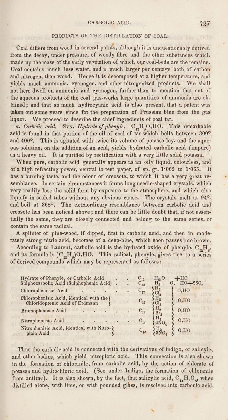 PRODUCTS OF THE DISTILLATION OF COAL. Coal differs from wood in several points, although it is unquestionably derived from the decay, under pressure, of woody fibre and the other substances which made up the mass of the early vegetation of which our coal-beds are the remains. Coal contains much less water, and a much larger per centage both of carbon and nitrogen, than wood. Hence it is decomposed at a higher temperature, and yields much ammonia, cyanogen, and other nitrogenized products. We shall not here dwell on ammonia and cyanogen, further than to mention that out of the aqueous products of the coal gas-works large quantities of ammonia are ob¬ tained ; and that so much hydrocyanic acid is also present, that a patent was taken out some years since for the preparation of Prussian blue from the gas liquor. We proceed to describe the chief ingredients of coal tar. a. Carbolic acid. Syn. Hydrate of phenyle. C12H50,H0. This remarkable acid is found in that portion of the oil of coal of tar which boils between 300° and 400°. This is agitated with twice its volume of potassa ley, and the aque¬ ous solution, on the addition of an acid, yields hydrated carbolic acid (impure) as a heavy oil. It is purified by rectification with a very little solid potassa. When pure, carbolic acid generally appears as an oily liquid, colourless, and of a high refracting power, neutral to test paper, of sp. gr. 1*062 to lf065. It has a burning taste, and the odour of creosote, to which it has a very great re¬ semblance. In certain circumstances it forms long needle-shaped crystals, which very readily lose the solid form by exposure to the atmosphere, and which also liquefy in sealed tubes without any obvious cause. The crystals melt at 94°, and boil at 368°. The extraordinary resemblance between carbolic acid and creosote has been noticed above; and there can be little doubt that, if not essen¬ tially the same, they are closely connected and belong to the same series, or contain the same radical. A splinter of pine-wood, if dipped, first in carbolic acid, and then in mode¬ rately strong nitric acid, becomes of a deep-blue, which soon passes into brown. According to Laurent, carbolic acid is the hydrated oxide of phenyle, C H , 12 5 and its formula is (C^H^OjHO. This radical, phenyle, gives rise to a series of derived compounds which may be represented as follows: Hydrate of Phenyle, or Carbolic Acid Sulphocarbolic Acid (Sulphophenic Acid) . Chlorophenesic Acid .... Chlorophenisic Acid, identical with the) Chloridoptenic Acid of Erdmann $ Bromophenisic Acid .... Nitrophenesic Acid .... Nitrophenisic Acid, identical with Nitro- ) picic Acid $ Thus the carbolic acid is connected with the derivatives of indigo, of salicyle, and other bodies, which yield nitropicric acid. This connection is also shown in the formation of chloranile, from carbolic acid, by the action of chlorate of potassa and hydrochloric acid. (See under Indigo, the formation of chloranile from aniline). It is also shown, by the fact, that salicylic acid, C14H606, when distilled alone^ with lime, or with pounded gllss, is resolved into carbonic acid, C12 H5,Q -j-HO ci2 H5 O, HO+2SO3 ctt } °>H0 C12 |H« I 0,H0 c« fe \ °’H° C12 ^NO. \ Q,H0 °« bX \ °.H0