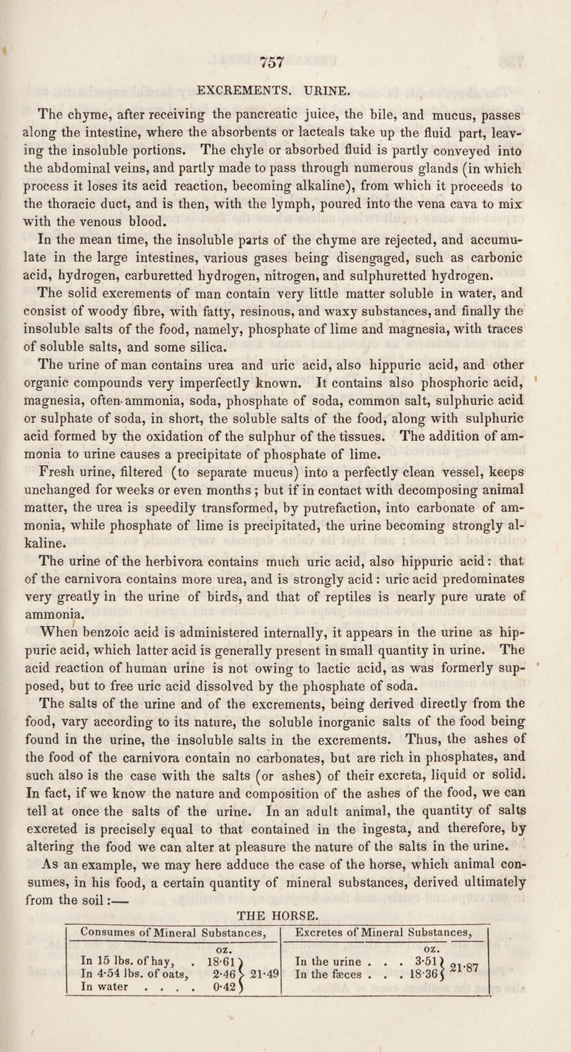 EXCREMENTS. URINE. The chyme, after receiving the pancreatic juice, the bile, and mucus, passes along the intestine, where the absorbents or lacteals take up the fluid part, leav¬ ing the insoluble portions. The chyle or absorbed fluid is partly conveyed into the abdominal veins, and partly made to pass through numerous glands (in which process it loses its acid reaction, becoming alkaline), from which it proceeds to the thoracic duct, and is then, with the lymph, poured into the vena cava to mix with the venous blood. In the mean time, the insoluble parts of the chyme are rejected, and accumu¬ late in the large intestines, various gases being disengaged, such as carbonic acid, hydrogen, carburetted hydrogen, nitrogen, and sulphuretted hydrogen. The solid excrements of man contain very little matter soluble in water, and consist of woody fibre, with fatty, resinous, and waxy substances, and finally the insoluble salts of the food, namely, phosphate of lime and magnesia, with traces of soluble salts, and some silica. The urine of man contains urea and uric acid, also hippuric acid, and other organic compounds very imperfectly known. It contains also phosphoric acid, magnesia, often-ammonia, soda, phosphate of soda, common salt, sulphuric acid or sulphate of soda, in short, the soluble salts of the food, along with sulphuric acid formed by the oxidation of the sulphur of the tissues. The addition of am¬ monia to urine causes a precipitate of phosphate of lime. Fresh urine, filtered (to separate mucus) into a perfectly clean vessel, keeps unchanged for weeks or even months ; but if in contact with decomposing animal matter, the urea is speedily transformed, by putrefaction, into carbonate of am¬ monia, while phosphate of lime is precipitated, the urine becoming strongly al¬ kaline. The urine of the herbivora contains much uric acid, also hippuric acid: that of the carnivora contains more urea, and is strongly acid : uric acid predominates very greatly in the urine of birds, and that of reptiles is nearly pure urate of ammonia. When benzoic acid is administered internally, it appears in the urine as hip¬ puric acid, which latter acid is generally present in small quantity in urine. The acid reaction of human urine is not owing to lactic acid, as was formerly sup¬ posed, but to free uric acid dissolved by the phosphate of soda. The salts of the urine and of the excrements, being derived directly from the food, vary according to its nature, the soluble inorganic salts of the food being found in the urine, the insoluble salts in the excrements. Thus, the ashes of the food of the carnivora contain no carbonates, but are rich in phosphates, and such also is the case with the salts (or ashes) of their excreta, liquid or solid. In fact, if we know the nature and composition of the ashes of the food, we can tell at once the salts of the urine. In an adult animal, the quantity of salts excreted is precisely equal to that contained in the ingesta, and therefore, by altering the food we can alter at pleasure the nature of the salts in the urine. As an example, we may here adduce the case of the horse, which animal con¬ sumes, in his food, a certain quantity of mineral substances, derived ultimately from the soil:— THE HORSE. Consumes of Mineral Substances, Excretes of Mineral Substances, oz. In 15 lbs. of hay, . 18*61' In 4*54 lbs. of oats, 2-46 In water .... 0*42 > 21-49 oz. In the urine . . . 3-51) 91.o7 In the faeces . . . 18 365