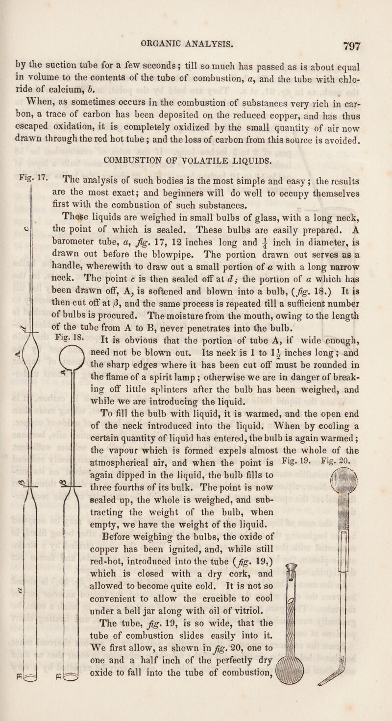 by the suction tube for a few seconds; till so much has passed as is about equal in volume to the contents of the tube of combustion, «, and the tube with chlo¬ ride of calcium, b. * When, as sometimes occurs in the combustion of substances very rich in car¬ bon, a trace of carbon has been deposited on the reduced copper, and has thus escaped oxidation, it is completely oxidized by the small quantity of air now drawn through the red hot tube ; and the loss of carbon from this source is avoided. COMBUSTION OF VOLATILE LIQUIDS. Fig. 17. The analysis of such bodies is the most simple and easy; the results are the most exact; and beginners will do well to occupy themselves first with the combustion of such substances. These liquids are weighed in small bulbs of glass, with a long neck, the point of which is sealed. These bulbs are easily prepared. A barometer tube, «, Jig. 17, 12 inches long and ^ inch in diameter, is drawn out before the blowpipe. The portion drawn out serves as a handle, wherewith to draw out a small portion of a with a long narrow neck. The point c is then sealed off at d; the portion of a which has been drawn off, A, is softened and blown into a bulb, (Jig. 18.) It is then cut off at and the same process is repeated till a sufficient number of bulbs is procured. The moisture from the mouth, owing to the length of the tube from A to B, never penetrates into the bulb. Fig. 18. jg obvious that the portion of tube A, if wide enough, Oneed not be blown out. Its neck is 1 to 1^ inches long; and the sharp edges where it has been cut off must be rounded in the flame of a spirit lamp ; otherwise we are in danger of break¬ ing off little splinters after the bulb has been weighed, and while we are introducing the liquid. To fill the bulb with liquid, it is wanned, and the open end of the neck introduced into the liquid. When by cooling a certain quantity of liquid has entered, the bulb is again warmed; the vapour which is formed expels almost the whole of the atmospherical air, and when the point is 20* again dipped in the liquid, the bulb fills to three fourths of its bulk. The point is now sealed up, the wThole is weighed, and sub¬ tracting the weight of the bulb, when empty, we have the weight of the liquid. Before weighing the bulbs, the oxide of copper has been ignited, and, while still red-hot, introduced into the tube {jig. 19,) _ which is closed with a dry cork, and allowed to become quite cold. It is not so convenient to allow the crucible to cool under a bell jar along with oil of vitriol. The tube, Jig. 19, is so wide, that the tube of combustion slides easily into it. We first allow, as showTn in Jig. 20, one to one and a half inch of the perfectly dry oxide to fall into the tube of combustion, R i /\ A