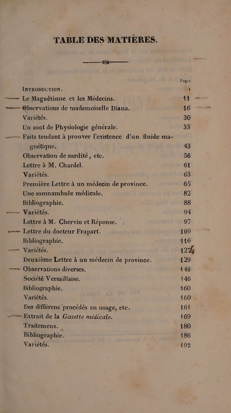 TABLE DES MATIÈRES. ——— R——— Pages INTRODUCTION. | At —— Le Magnétisme et les Médecins. 41 —— @bservations de mademoiselle Diana. 16 Variétés. 30 Un mot de Physiologie générale. 33 _—— Faits tendant à prouver l'existence d’un fluide ma- gnétique. 43 Observation de surdité, etc. 56 Lettre à M. Chardel. 61 Variétés. | 63 Première Lettre à un médecin de province. 65 Une somnambule médicale. 82 Bibliographie. 88 e—— Variétés. 94 Lettre à M. Chervin et Réponse. . 97 .—— Lettre du docteur Frapart. : 109 Bibliographie. 116 —— Variétés. 12% Deuxième Lettre à un médecin de province. 129 —— Observations diverses. 140 Société Versaillaise. 146 Bibliographie. 160 Variétés. 4160 Des différens ‘procédés en usage, etc. 161 - Extrait de la Gazette médicale. 169 Traitemens. à 180 Bibliographie. 186 Variétés. 192