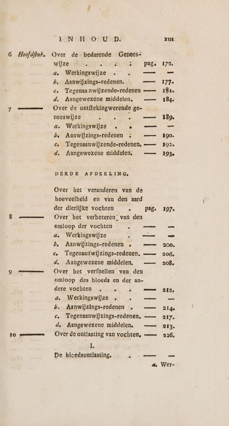 FO mennen, EN H OU D. wijze ; A : i pag. a. Werkingswijze . . —— c, TCTegenaanwijzende-redenen —— Over de ontftekingwerende ge- neeswijze PR ue à — be Aanwijzings-redenen ; — c, Cegenaanwijzende-redenen, —— DERDE AFDEELING, Over het veranderen van de hoeveelheid en van den aard der dierlijke vochten : pag. Over het verbeterén) van den omloop der vochten | — a, Werkingswijze  — b. Aanwijzings-redenen ,. — — ce. Tegenaanwijzings-redenen, —— 4, Aangewezene middelen, — Over het verfnellen van den omloop des bloeds en der an- dere vochten , . . maman a, Werkingswijze . ^ —À à. Aanwijzings-redenen , | —— c, Tegenaanwijzings-redenen, —— Over de ontlasting van vochten, —— L. De blcedsontlasting. E oai xui