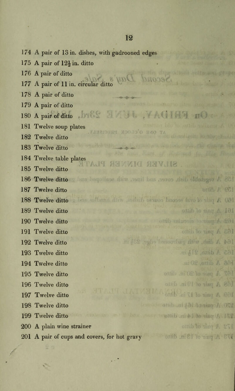 24 396 An oval cake basket, with massive chasing round the border and stem, and caryatid busts on the upright handle, 129 oz. 397 A SUPERB AND VERY ELEGANT TEA URN, 2 feet high, chased with masks, medallions, and terminal ornaments, in the beautiful taste of Paul 1’ Emery; this superb piece of plate is believed to have been in Queen Anne's collection, 263 oz. 398 A pair of sconce plates and branches, chased with scrolls, with the crown and cypher of Charles T. 399 A chased censor, with chain and canopy top 400 A candelabrum, with three branches of griffins, supported on a kneeling figure of a Moor, on ebony plinth 401 A PAIR OF VERY HANDSOME CANDELABRA, richly chased with lions, heads, flowers, and scrolls, on matted ground, with branches of foliage for five lights each, and a group of flowers surmounting the centre, 357 oz. 402 A PAIR OF SUPERB CANDELABRA, with dolphins entwined on the stems, and eagles and lions on the plinths, with branches of elegant design for four lights each, and centre nozzle, 653 oz. 403 A MAGNIFICENT CANDELARUM, the stem beautifully chased with flowers and the heads of birds and animals, with a double tier of branches for six lights, the top surmounted by an eagle, 38 inches high; this superb candelabrum is from the Duke of York's collection, 399 oz. SUPERB GILT PLATE. 404 A set of four embossed dishes 405 A pair of oval ditto 406 A PAIR OF BEAUTIFUL CIRCULAR DISHES, chased with shells in spiral form round the border, from the Duke of York's collection 407 A pair of ditto 408 A circular 16 in. rose water dish, embossed, with borders and indented edges, 37 oz. 409 The companion dish