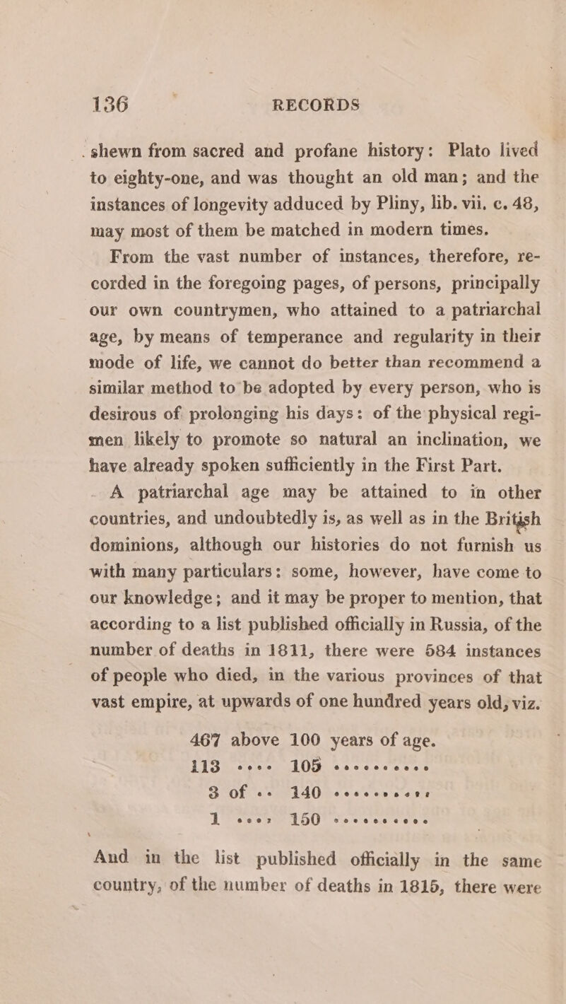.shewn from sacred and profane history: Plato lived to eighty-one, and was thought an old man; and the instances of longevity adduced by Pliny, lib. vii. c. 48, may most of them be matched in modern times. From the vast number of instances, therefore, re- corded in the foregoing pages, of persons, principally our own countrymen, who attained to a patriarchal age, by means of temperance and regularity in their mode of life, we cannot do better than recommend a similar method to be adopted by every person, who is desirous of prolonging his days: of the physical regi- men likely to promote so natural an inclination, we have already spoken sufficiently in the First Part. A patriarchal age may be attained to in other countries, and undoubtedly is, as well as in the Britjsh dominions, although our histories do not furnish us with many particulars: some, however, have come to our knowledge; and it may be proper to mention, that according to a list published officially in Russia, of the number of deaths in 1811, there were 584 instances of people who died, in the various provinces of that vast empire, at upwards of one hundred years old, viz. 467 above 100 years of age. LIBS <ee+ DOR cscccecces 3 Of «+ 140 cosccoaces Leet TBO voc cnc cess And in the list published officially in the same country, of the number of deaths in 1815, there were