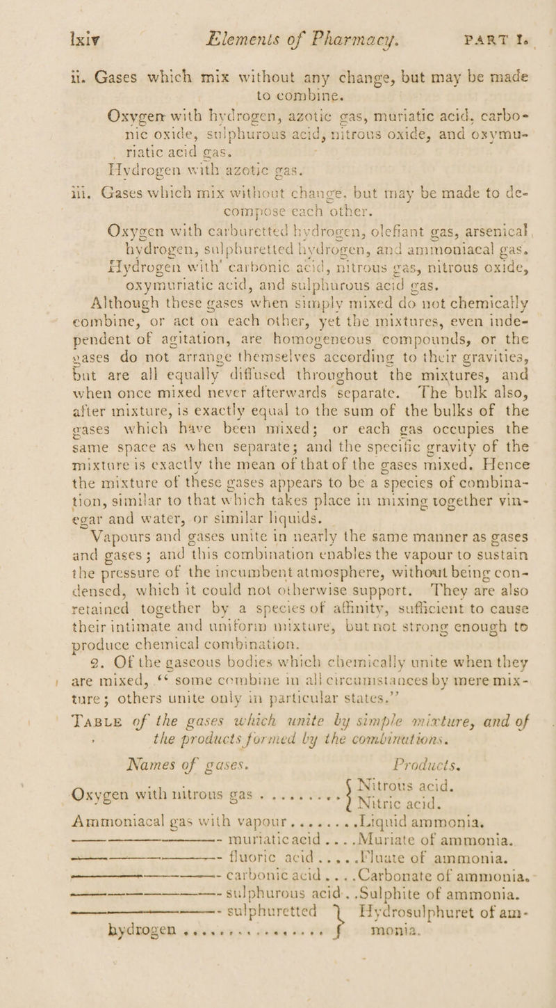ii. Gases which mix without any change, but may be made _ to combine. Oxyger with hydrogen, azotic gas, muriatic acid, carbo- nic oxide, su phsrous acid, nitrous oxide, and oxymu- riatic acid gas biadsouen with azotic gas. i. Gases which mix without change. but may be made to de- compose each other. Oxygen with carburetted hydrogen, olefiant gas, arsenical, hydrogen, sulpburetted hy drogen, and ammoniacal gas. Hydrogen with’ carbonic acid, nitrous gas, nitrous oxide, ~ oxymuriatic acid, and sulphurous acid eas. Although these gases when simply mixed do not chemically combine, or act on each other, yet the mixtures, even inde- pendent of agitation, are homodencous compounds, or the vases do not arrange themselves” according to their gravities, Biit are all equally diffused throughout ‘the mixtures, and when once mixed never afterwards separate. The bulk also, after mixture, is exactly equal to the sum of the bulks of the gases which have been mixed; or each gas occupies the same space as when separate; and the specific gravity of the mixture is exactly the mean of that of the gases mixed. Hence the mixture of these eases appears to be a species of combina- tion, similar to that which takes place in mixing together vin- egar and water, or similar liquids. ~ Vapours and gases unite in nearly the same manner as gases and gases; and ‘this combination enables the vapour to sustain the pressure of the incumbent atmosphere, without being con- densed, which it could not otherwise support. They are also retained together by a species of affinity, sufficient to cause their intimate and uniform mixture, but not strong enough to produce chemical combination. 2. Of the gaseous bodies which chemically unite when they are mixed, .** some combine in all circumst: ances by mere mix- tre 5 others unite only in particular states.’ oe of the gases which unite by simple mixture, and of the products formed by the combinations. Names of gases. Products. race ig! Nitrous acid. Oxygen with nitrous gas. ....... si ere &amp; Ammoniacal gas with vapour........Liquid ammonia. ———— —— ————- muriaticacid....Muriate of ammonia. - fluoric acid.....Fluate of ammonia. - carbonic acid. ...Carbonate of ammonia.’ ———————- sulphurous acid. .Sulphite of ammonia. - sulphuretted Hy drosulphuret of am- ByCROeM 6 cane nels veiee ve vs monia