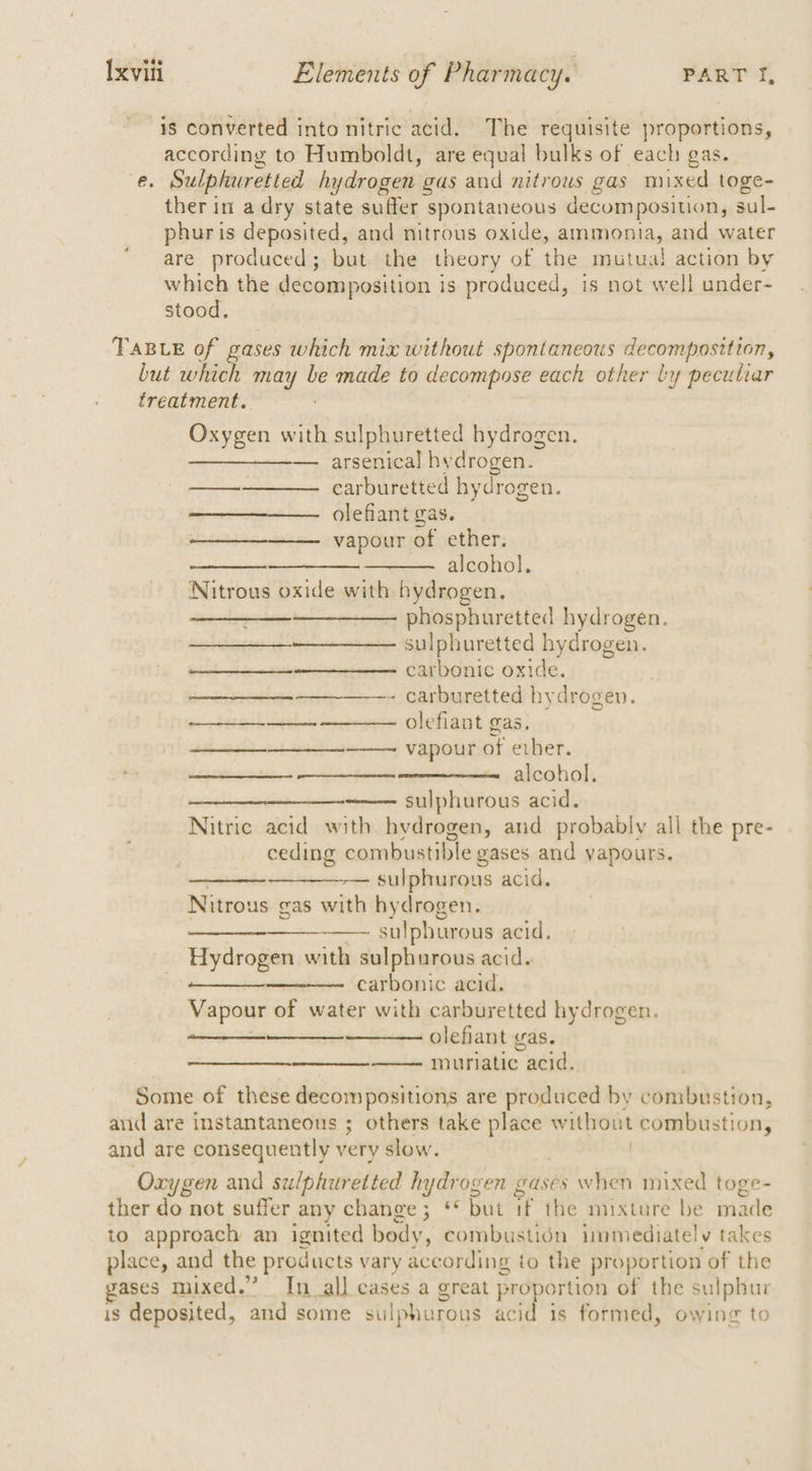 e666 18 converted into nitric acid. The requisite proportions, according to Humboldt, are equal bulks of each gas. e. Sulphuretted hydrogen gas and nitrous gas mixed toge- ther in a dry state suffer spontaneous decomposition, sul- phur is deposited, and nitrous oxide, ammonia, and water are produced; but the theory of the mutual action by which the decomposition i is produced, is not well under- stood. TABLE of gases which mix without spontaneous onerters but which ma y be made to decompose each other by peculiar treatment. Oxygen with sulphuretted hydrogen. ————~—. arsenica] hydrogen. earburetted hydrogen. olefiant gas. vapour of ether. — alcohol. Nitrous oxide with hydrogen, phosphuretted hydrogen. sulphuretted hydrogen. carbonic oxide. —_—— -—_——- carburetted hydrogen. ——--——_—— olefiant gas, vapour of ether. alcohol. sulphurous acid. Nitric acid with. hydrogen, and probably all the pre- ceding combustible gases and vapours. . sulphurous acid. Nitrous gas with hydrogen. ne sulphurous acid. Hydrogen with sulphurous acid. ‘carbonic acid. Vapour of water with carburetted hydrogen. : olefiant vas. muriatic acid. meer eS Some of these decompositions are produced by combustion, and are instantaneous ; others take place without combustion, and are consequently very slow. Oxygen and sulphuretted hydrogen gases when mixed toge- ther do not suffer any change; ‘* but if the mixture be made to approach an ignited body, combustidu lmmediatelv takes place, and the &gt; products vary according to the proportion of the gases mixed.’ In all cases a great proportion of the sulphur is deposited, and some sulphurous acid 1s formed, owing to