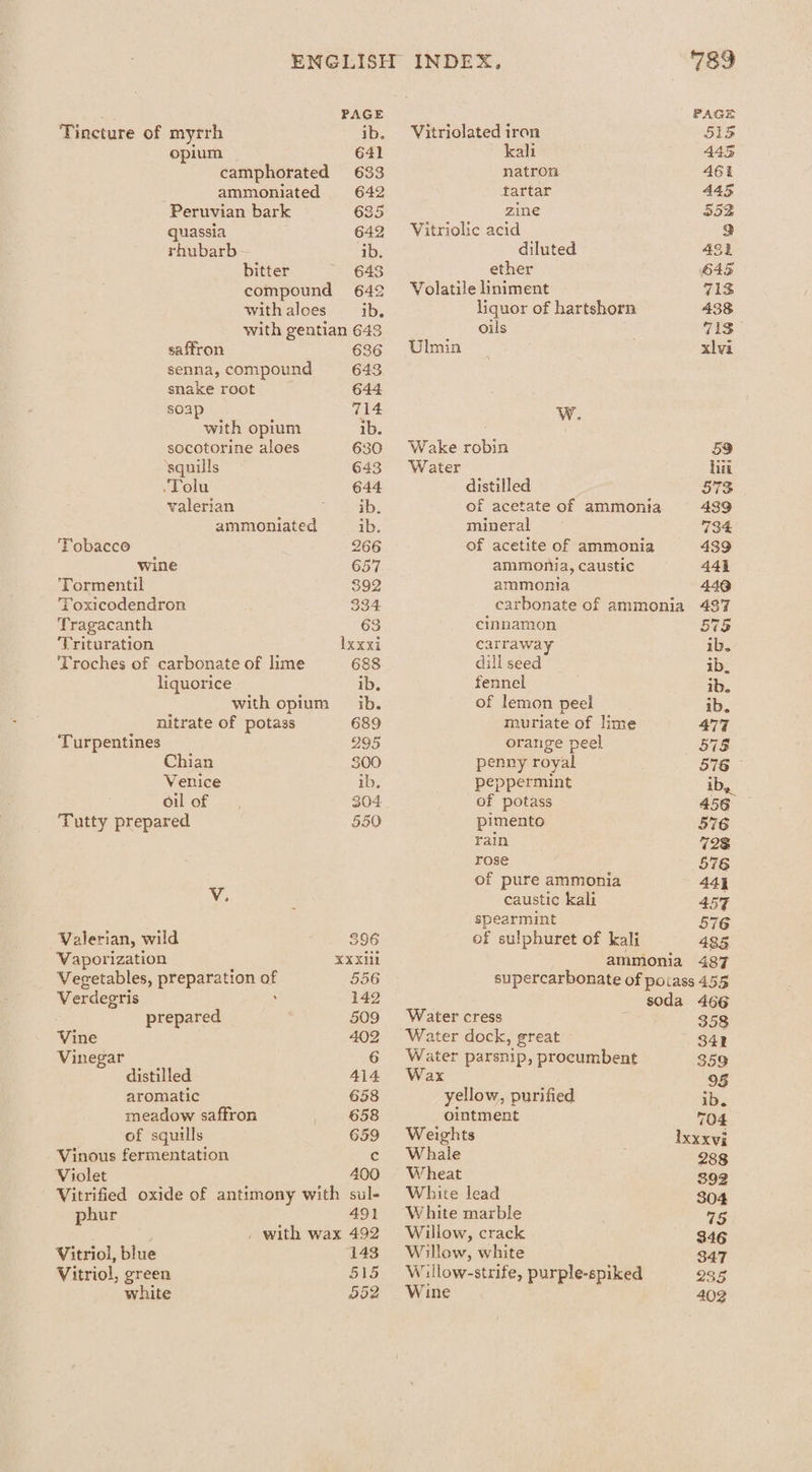 Tincture of myrrh ib. opium 641 camphorated 633 ammoniated 642 Peruvian bark 635 quassia 642 rhubarb- ib. bitter 643 compound 642 withaloes ib, with gentian 643 saffron 636 senna, compound 643 snake root 644 soap 714 with opium ib. socotorine aloes 630 ‘squills 643 -Tolu 644 valerian ib. ammoniated ib. Tobacco 266 wine 657 Tormentil $92 ‘Toxicodendron 334 Tragacanth 63 ‘Trituration Ixxxi Troches of carbonate of lime 688 liquorice ib. with opium ib. nitrate of potass 689 ‘Turpentines 295 Chian 800 Venice ib. dil of _... 304 Tutty prepared 550 Vv. Valerian, wild S96 Vaporization XXXII Vegetables, preparation of 556 Verdegris : 142 prepared 509 Vine 402 Vinegar 6 distilled 414 aromatic 658 meadow saffron 658 of squills 659 Vinous fermentation c Violet 400 Vitrified oxide of antimony with sul- phur 491 . with wax 492 Vitriol, blue 143 Vitriol, green 515 white 552 Vitriolated iron 515 kali 445 natron. AGL tartar 445, zine 552 Vitriolic acid Py diluted 43} ether 645 Volatile liniment 713 liquor of hartshorn 438 oils 713 Ulmin xlva WwW. Wake robin 59 Water Lik distilled 573 of acetate of ammonia 439 mineral 734 of acetite of ammonia 439 ammonia, caustic 444 ammonia 446 carbonate of ammonia 437 cinnamon 575 carraway ib. dill seed ib, fennel ib. of lemon peel ib, muriate of lime 477 orange peel 575 penny royal 576 peppermint ib, of potass 456 pimento 576 rain 728 rose 576 of pure ammonia 44] caustic kali 457 spearmint 576 of sulpburet of kali 485 Water cress Water dock, great Water parsnip, procumbent ax yellow, purified ointment Weights Whale Wheat White lead White marble Willow, crack Willow, white Willow-strife, purple-spiked Wine soda 466 358 342 359