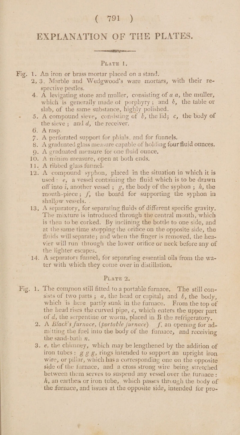 CEP Hass) Fig. 1. 2; 4A, 13 e Pig, de ©&gt; An iron or brass mortar placed on a stand. | spective pestles. ) A levigating stone and muller, consisting of a a, the muller, which is generally made of porphyry; and 4, the table or slab, of the same substance, highly polished. A compound sieve, consisting of J, the lid; c, the body of the sieve ; and d, the receiver. A rasp. used: e, a vessel containing the fluid which is to be drawn off into 2, another vessel ; g, the body of the syphon ; A, the mouth-piece; /, the boatd for supporting the syphon in shallow vessels. . | A separatory, for separating fluids of different specific gravity. The mixture is introduced through the central mouth, which is then to be corked. By inclining the bottle to one side, and at the same time stopping the orifice on the opposite side, the finids willseparate; and when the finger is removed, the hea- vier will run through the lower orifice or neck before any of the lighter escapes. | A separatory funnel, for separating essential oils from the wa- ter with which they come over in distillation. PLATE 2. The common still fitted toa portable furnace. The still con- sists of two parts ; a, the head or capital; and &amp;, the body, which is here partly sunk in the furnace. From the top of the bead rises the curved pipe, c, which enters the upper part of d, the serpentine or worm, placed in B the refrigeratory. mi'tting the fuel into the body of the furnace, and receiving the sand-bath n. e, the chimney, which may be lengthened by the addition of iron tubes: g g g, rings intended to support an upright iron wire, or piltar, which has a corresponding one on the opposite side of the furnace, and a cross strong wire being stretched between them serves to suspend any vessel over the furnace : A, an earthen or iron tube, which passes through the body of