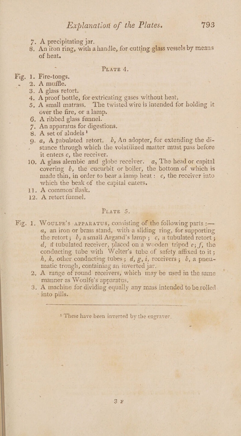 8. An iron ring, with a handle, for cutting glass vessels by means of heat. ‘ PLATE 4. 1, Fire-tongs. 2. A muffle. 3. A glass retort. 4, A proof bottle, for extricating gases without heat. 5, Asmall matrass. The twisted wire is intended for holding it over the fire, or a lamp. 6. A ribbed glass funnel. 7, An apparatus for digestions. 8. A set of aludels ! g. a, Afubulated retort. 4b, An adopter, for extending the di- - stance through which the volatilized matter must pass before it enters c, the receiver. 10. A glass alembic and globe receiver. a, The head or capital covering J, thé cucurbit or boiler, the bottom of which is made thin, in order to bear a lamp heat: c, the receiver into which the beak of the capital enters. 11, A common’ flask, 12. A retort funnel. PEATE 5, | 1, Woutre’s apparatus, consisting of the following parts :— a, an iron or brass stand, with a sliding ring, for supporting the retort; %,asmall Argand’s lamp; c, a tubulated retort ; d, @ tubulated receiver, placed on a wooden tripod e; f; the conducting tube with Welter’s tube of safety affixed to it ; h, k, pthe: conducting tubes; d, g,2, receivers; b,a pneu~ matic trough, containing an inverted jar. 2, A range of round receivers, which may be used in the same manner as Woulfe’s apparatus, 3, A machine for dividing equally any mass intended to be rolled a re 1 These have been inverted by the engraver,