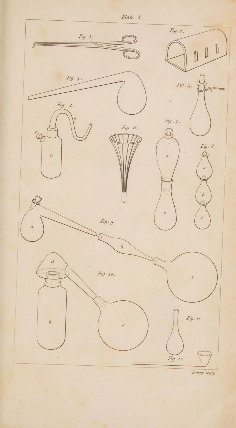 Plate 4. | Lowry sculp,