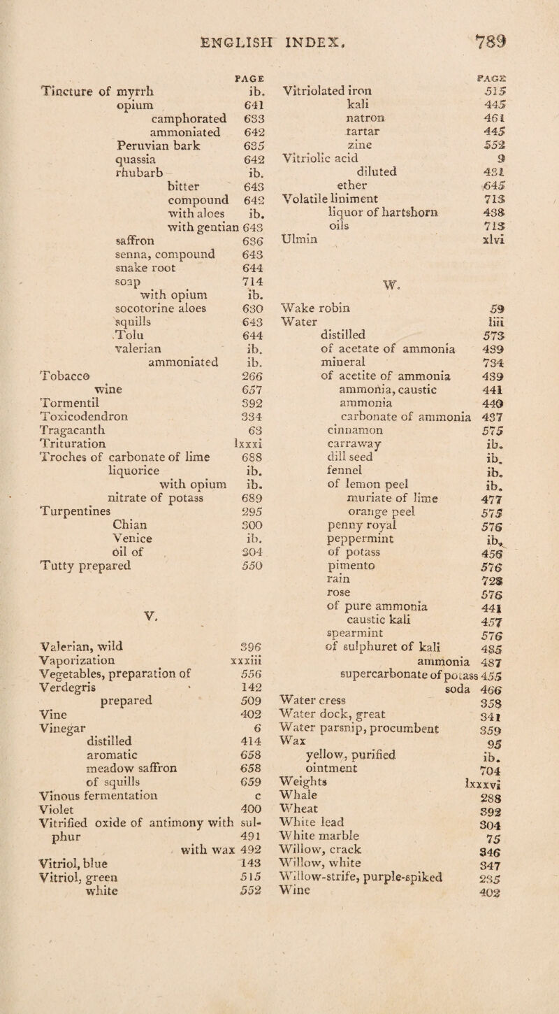 PAGE Tincture of myrrh ib. opium 641 camphorated 6S3 ammoniated 642 Peruvian bark 635 quassia 642 rhubarb ib. bitter 643 compound 642 with aloes ib. with gentian 643 saffron 636 senna, compound 643 snake root 644 soap 714 with opium ib. socotorine aloes 630 squills 643 Tolu 644 valerian ib. ammoniated ib. Tobacco 266 wine 657 Tormentil 392 Toxicodendron 334 Tragacanth 63 Trituration Ixxxi Troches of carbonate of lime 688 liquorice ib. with opium ib. nitrate of potass 689 Turpentines 295 Chian 300 Venice ib. oil of 304 Tatty prepared 550 V. Valerian, wild 396 Vaporization xxxiii Vegetables, preparation of 556 Verdegris 142 prepared 509 Vine 402 Vinegar 6 distilled 414 aromatic 65 8 meadow saffron 658 of squills 659 Vinous fermentation c Violet 400 Vitrified oxide of antimony with sul- phur 491 with wax 492 Vitriol, blue 143 Vitriol, green 515 white 55 2 Vitriolated iron PAGE 515 kali 445 natron 461 tartar 445 zine 552 Vitriolic acid 9 diluted 431 ether 645 Volatile liniment 713 liquor of hartshorn 438 oils 713 Ulmin xlvi W. Wake robin B9 Water Iii£ distilled 573 of acetate of ammonia 489 mineral 734 of acetite of ammonia 439 ammonia, caustic 441 ammonia 440 carbonate of ammonia 437 cinnamon 575 carraway ib, dill seed ib, fennel of lemon peel ib, muriate of lime 477 orange peel 575 penny royal 575 peppermint ib^ of potass 450 pimento 570 rain 72s rose 57 8 of pure ammonia 441 caustic kali 457 spearmint 570 of sulphuret of kali 435 ammonia 487 supercarbonate of potass 455 soda 466 Water cress 353 Water dock, great 341 Water parsnip, procumbent 359 Wax 95 yellow, purified J5. ointment 704 Weights Ixxxvs Whale 2 88 Wheat S92 White lead 304 White marble 75 Willow, crack 340 Willow, white 347 Willow-strife, purple-spiked 235 Wine 402