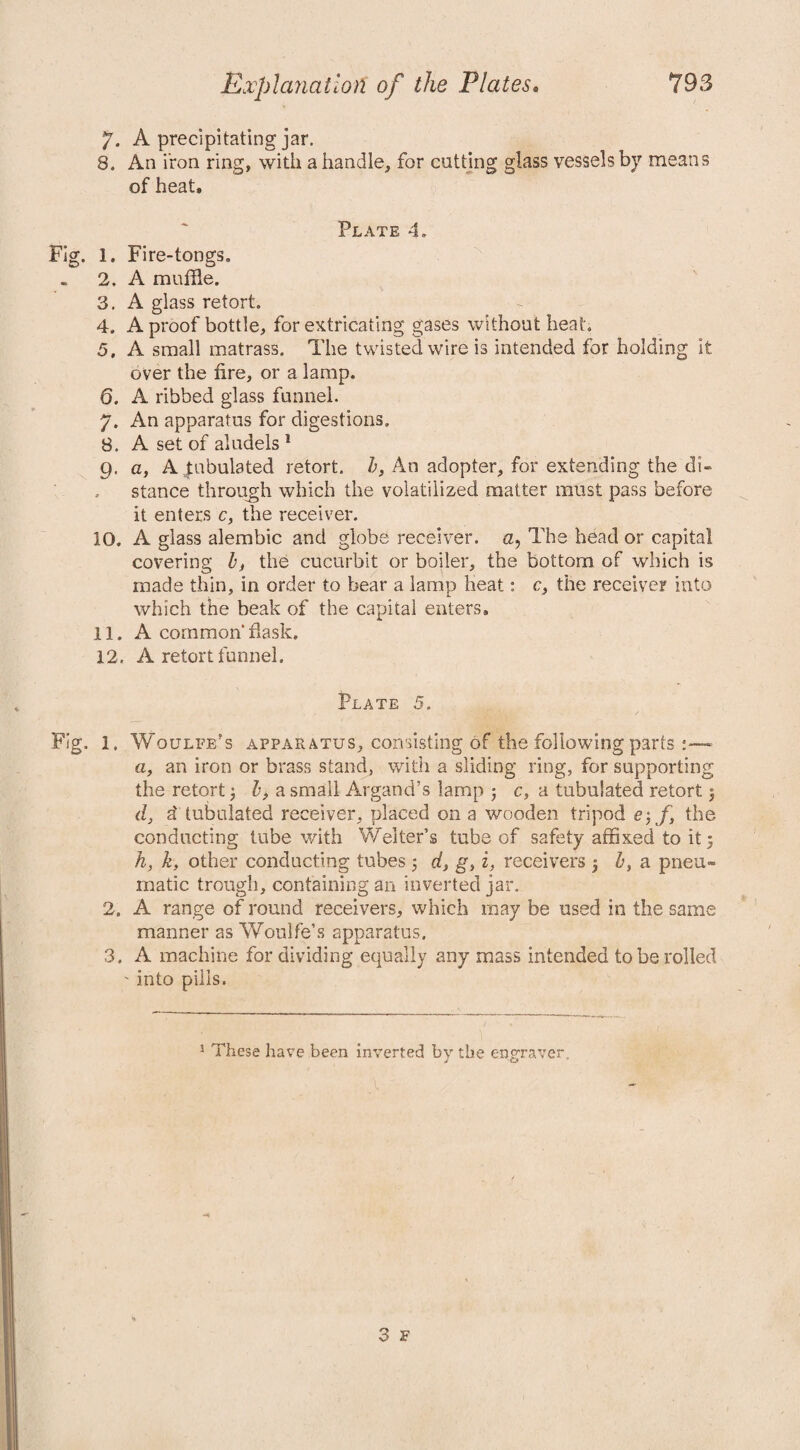 7. A precipitating jar. 8. An iron ring, with a handle, for cutting glass vessels by means of heat* Plate 4. Fig. 1. Fire-tongs. 2. A muffle. 3. A glass retort. 4. A proof bottle, for extricating gases without heat. 5. A small matrass. The twisted wire is intended for holding it over the fire, or a lamp. 6. A ribbed glass funnel. 7. An apparatus for digestions. 8. A set of aludels 1 9. a, A tubulated retort. /;, An adopter, for extending the di¬ stance through which the volatilized matter must pass before it enters c, the receiver. 10. A glass alembic and globe receiver. The head or capital covering b, the cucurbit or boiler, the bottom of which is made thin, in order to bear a lamp heat: c, the receiver into which the beak of the capital enters, 11. A common flask. 12. A retort funnel. Plate 5. Fig. l. Woulfe’s apparatus, consisting of the following parts a, an iron or brass stand, with a sliding ring, for supporting the retort j b, a small Argand’s lamp ; c, a tubulated retort j d} a' tubulated receiver, placed on a wooden tripod e%,ft the conducting tube with Welter’s tube of safety affixed to it 3 h, k, other conducting tubes ; d, g, i, receivers $ b, a pneu¬ matic trough, containing an inverted jar. 2. A range of round receivers, which may be used in the same manner as Woulfe’s apparatus. 3. A machine for dividing equally any mass intended to be rolled ' into pills. 1 These have been inverted by the engraver,