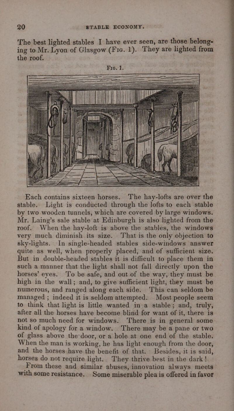 The best lighted stables I have ever seen, are those belong- ing to Mr. Lyon of Glasgow (Fic. 1). They are lighted from the roof. Fre.-I. = Wy ¥ Each contains sixteen horses. The hay-lofts are over the stable. Light is conducted through the lofts to each stable by two wooden tunnels, which are covered by large windows. Mr. Laing’s sale stable at Edinburgh is also lighted from the roof. When the hay-loft is above the stables, the windows very much diminish its size. That is the only objection to sky-lights. In single-headed stables side-windows answer quite as well, when properly placed, and of sufficient size. But in double-headed stables it is difficult to place them in such a manner that the light shall not fall directly upon the horses’ eyes. To be safe, and out of the way, they must be high in the wall; and, to give sufficient light, they must be numerous, and ranged along each side. ‘This can seldom be managed ; indeed it is seldom attempted. Most people seem to think that light is little wanted im a stable; and, truly, after all the horses have become blind for want of it, there is not so much need for windows. ‘There is in general some kind of apology for a window. There may be a pane or two of glass above the’door, or a hole at one end of the stable. When the man is working, he has light enough from the door, and the horses have the benefit of that. Besides, it is said, horses do not require light. They thrive best in the dark ! From these and similar abuses, innovation always meets with some resistance. Some miserable plea is offered in favor