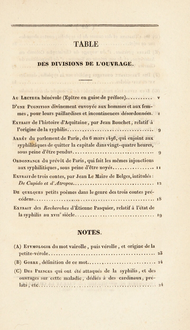 TABLE DES DIVISIONS DE L’OlJVB.AGE. . Au Lecteur bénévole (Epître en guise de préface). v D’une Pugnition divinement envoyée aux hommes et aux fem¬ mes , pour leurs paillardises et incontinences désordonnées, i Extrait de l’histoire d’Aquitaine, par Jean Bouchet, relatif à l’origine de la syphilis.. 9 Arrêt du parlement de Paris, du 6 mars i4g6, qui enjoint aux syphilitiques de quitter la capitale dans vingt-quatre heures, sous peine d’être pendus. 9 Ordonnance du prévôt de Paris, qui fait les mêmes injonctions aux syphilitiques, sous peine d’être noyés... 11 ExTRAnde trois contes, par Jean Le Maire de Belges, intitulés : De Cupicîo et d’yitropos. 12 1)e quelques petits poèmes dans le genre des trois contes pré¬ cédons. 18 Extrait des Recherches d’Étienne Pasquier, relatif à l’état de la syphilis au xvnesiècle.... 19 NOTES. (A) Etymologie du mot vairolle , puis vérolle , et origine de la petite-vérole. 23 (B) Gorre, définition de ce mot...24 (C) Des Princes qui ont été attaqués de la syphilis , et des ouvrages sur cette maladie, dédiés à des cardinaux, pré¬ lats , etc. .... ...24