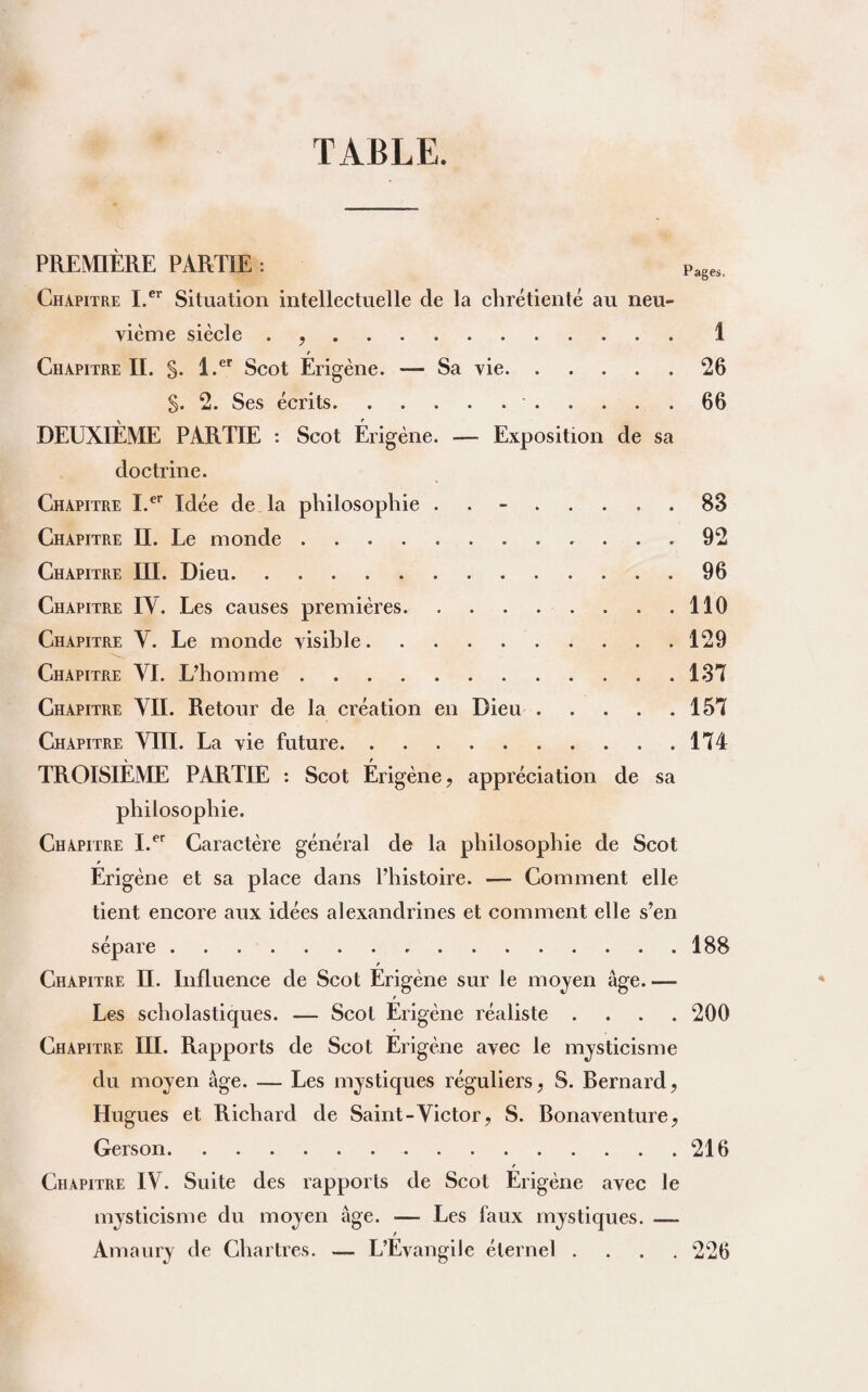 TABLE. PREMIÈRE PARTIE: Pages. Chapitre I.er Situation intellectuelle de la chrétienté au neu¬ vième siècle . ,.1 Chapitre II. S- l»er Scot Érigène. — Sa vie.26 §. 2. Ses écrits. 66 DEUXIÈME PARTIE : Scot Érigène. — Exposition de sa doctrine. Chapitre I.er Idée de la philosophie ........ 83 Chapitre II. Le monde.. . . . 92 Chapitre III. Dieu.96 Chapitre IV. Les causes premières.110 Chapitre V. Le monde visible.129 Chapitre VI. L’homme.137 Chapitre VIL Retour de la création en Dieu.157 Chapitre VIII. La vie future.174 TROISIEME PARTIE : Scot Erigène, appréciation de sa philosophie. Chapitre I.er Caractère général de la philosophie de Scot Erigène et sa place dans l’histoire. — Comment elle tient encore aux idées alexandrines et comment elle s’en sépare...188 f Chapitre II. Influence de Scot Erigène sur le moyen âge.— Les scholastiques. — Scot Erigène réaliste .... 200 Chapitre III. Rapports de Scot Erigène avec le mysticisme du moyen âge. — Les mystiques réguliers, S. Bernard, Hugues et Richard de Saint-Victor, S. Bonaventure, Gerson.216 f Chapitre IV. Suite des rapports de Scot Erigène avec le mysticisme du moyen âge. ■— Les faux mystiques. — r Amaury de Chartres. — L’Evangile éternel .... 226