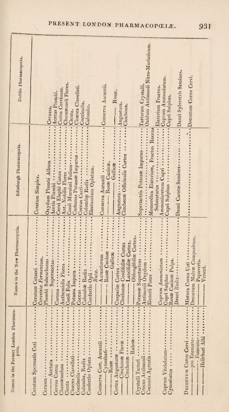 often terminates in gangrene in the space of a few hours from its commencement: this event is marked by a sudden remission of pain, sinking and irregularity of the pulse, shrinking of the fea¬ tures, cold sweats, syncope, suppression of urine, hiccup, and distention of the belly, which sounds on being struck with the finger: and it frequently proves fatal likewise, during the inflam¬ matory stage. If the pains abate gradually, ifi natural stools be passed, if a universal diaphoresis, attended with a firm equal pulse, comes on, or if a copious discharge of loaded urine, with the same kind of pulse, takes place, a resolution and favourable termination may be expected. Its termination in ulceration, which is not common, can only be known by the febrile symptoms remitting; by occa¬ sional pains and rigors; and by pus being mixed with the evacuations from the bowels. Dissections of tliis disease show that the inflammation pervades the intestinal tube to a very considerable extent; that adhesions of the diseased portion to contiguous parts are often formed; and that, in some cases, the intestines are in a gangrenous state, or that ulcerations have formed. They likewise show, that besides obstinate obstructions, intus-susception, constrictions, and twistings, are often to be met with ; and that in most cases the peritoneum is more or less affected, and is perceived at times to be covered with a layQr of coagulable lymph. The mesentery and omentum are also found much inflamed. The cure of enteritis must be on the same general plan as in other cases of inflammation, being directed to lessen the impetus of the blood, and remove the obstruction from the intestines. On the first coming on of the disease it will be necessary to have recourse to copious bleeding, which may be repeated accord¬ ing to the severity and violence of the symptoms, and the age and strength of the patient. Blood should be drawn from the arm in a full stream, by means of a sufficient orifice, as quickly after the pain is felt in the bowels as possible, regardless of the apparent debility in the pulse and patient; and it is, perhaps, of more importance in this than in any other inflammation, that the great object of venesection should be obtained by the first bleeding ; for if the inflammation is not quickly sulDdued, mortification rapidly advances. If the object in view should not be obtained by one copious bleeding, the operation must be repeated within four or five hours again, and to such an extent as the circumstances of the case require, and that the action of the heart will bear. A third bleeding will be advisable the same or on the succeeding day, should the pain in the abdomen, and other characteristic symptoms of inflammation, remain unsubdued. After plentiful venesection, topical bleeding, by means of several leeches applied to the abdomen, may be advisable in some cases. These steps being taken, the application of a large blister to the abdomen, or upper part of each thigh, (see Peritonitis,) will be