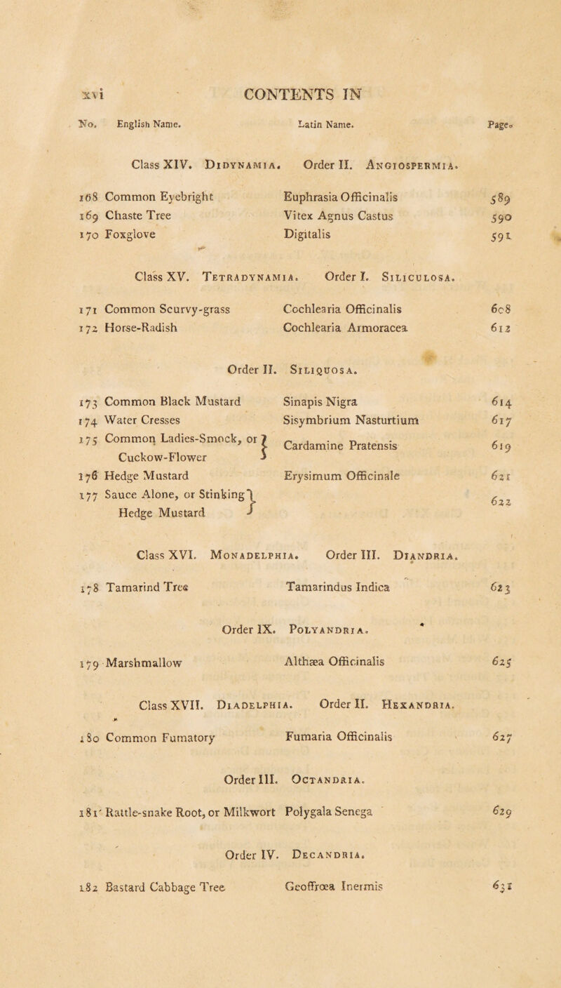 BITTER CUCUMBER, OR COLOQUINTIDA. 815 Compound Pills of Aloes. (Pilule Aloes Composite. L.) Take of socotrlne aloes, powdered, one ounce; —- extract of gentian, half an ounce ; -- oil of caraway seeds, two scruples; -- syrup of ginger, as much as is sufficient: Beat them together. Although soap can scarcely be thought to facilitate the solu¬ tion of the aloes in the stomach, as was supposed by Boerhaave and others, it is, probably, the most convenient substance that can be added to give it the proper consistence for making pills. When extract of gentian is triturated with aloes, they re-act upon each other, and become too soft to form pills, so that the addition of any syrup to the mass, as directed by the London college, is perfectly unnecessary; unless at the same time some powder be added to give it consistency. These pills are much used as warm and stomachic laxatives : they are very well suited for the costiveness so often attendant on people of sedentary lives, and, upon the whole, are one of the most useful articles in the materia medica.