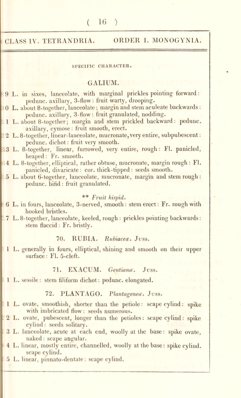 ( 16 ) CLASS IV. TETRANDRIA. ORDER 1. MONOGYNIA. SPECIFIC CHARACTER. GALIUM. 9 L. in sixes, lanceolate, with marginal prickles pointing forward: pedunc. axillary, 3-flow: fruit warty, drooping. 0 L. about 8-together, lanceolate; margin and stem aculeate backwards : pedunc. axillary, 3-flow: fruit granulated, nodding. 1 L. about 8-together; margin and stem prickled backward: pedunc. axillary, cymose: fruit smooth, erect. 2 L. 8-together, linear-lanceolate, mucronate, very entire, subpubescent: pedunc. dichot: fruit very smooth. i3 L. 8-together, linear, furrowed, very entire, rough: FI. panicled, heaped: Fr. smooth. 4 L. 8-together, elliptical, rather obtuse, mucronate, margin rough : FI. panicled, divaricate: cor. thick-tipped : seeds smooth. 5 L. about 6-together, lanceolate, mucronate, margin and stem rough: pedunc. bifid: fruit granulated. ** Fruit hispid. 6 L. in fours, lanceolate, 3-nerved, smooth: stem erect: Fr. rough with hooked bristles. 7 L. 8-together, lanceolate, keeled, rough : prickles pointing backwards: stem flaccid : Fr. bristly. 70. RUBIA. Rubiaceit. Juss. 1 L. generally in fours, elliptical, shining and smooth on their upper surface: FI. -5-cleft. 71. EXACUM. Gentiante. Juss. 1 L. sessile: stem filiform dichot: pedunc. elongated. 72. PLANTAGO. Plantageneie. Juss. 1 L. ovate, smoothish, shorter than the petiole: scape cylind: spike wdth imbricated flow: seeds numerous. 2 L. ovate, pubescent, longer than the petioles: scape cylind: spike cylind: seeds solitary. 3 L. lanceolate, acute at each end, woolly at the base: spike ovate, naked: scape angular. 4 L. linear, mostly entire, channelled, woolly at the base: spike cylind. scape cylind. 5 L. linear, pinnato-dentate: scape cylind.