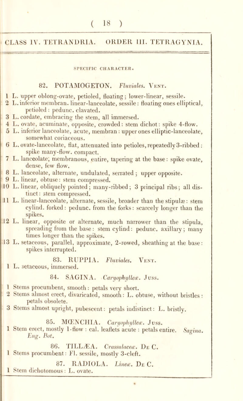 ( 18 ) CLASS IV. TETRAND HI A. ORDER 111. TETRAGYNIA. SPECIFIC CHARACTER. 82. POTAMOGETON. Fluviales. Vent. 1 L. upper oblong-ovate, petioled, floating ; lower-linear, sessile. 2 L.inferior membran. linear-lanceolate, sessile: floating ones elliptical, petioled: pedunc. clavated. 3 L. cordate, embracing the stem, all immersed. 4 L. ovate, acuminate, opposite, crowded: stem dichot: spike 4-flow. 5 L. inferior lanceolate, acute, membran : upper ones elliptic-lanceolate, somewhat coriaceous. 6 L. ovate-lanceolate, flat, attenuated into petioles, repeatedly 3-ribbed : spike many-flow. compact. 7 L. lanceolate; membranous, entire, tapering at the base: spike ovate, dense, few flow. 8 L. lanceolate, alternate, undulated, serrated ; upper opposite. 9 L. linear, obtuse: stem compressed. 10 L. linear, obliquely pointed; many-ribbed; 3 principal ribs; all dis- tinct : stem compressed. 11 L. linear-lanceolate, alternate, sessile, broader than the stipuhr.: stem cylind. forked: pedunc. from the forks: scarcely longer than the spikes. 12 L. linear, opposite or alternate, much narrower than the stipula, spreading from the base: stem cylind: pedunc. axillary; many times longer than the spikes. 13 L. setaceous, parallel, approximate, 2-rowed, sheathing at the base: spikes interrupted. 83. RUPPIA. Fluviales. Vent. 1 L. setaceous, immersed. 84. SAGINA. Caryophyllete. Juss. 1 Stems procumbent, smooth: petals very short. 2 Stems almost erect, divaricated, smooth: L. obtuse, without bristles : petals obsolete. 3 Stems almost upright, pubescent: petals indistinct: L. bristly. 85. MCENCIIIA. Caryophyllete. Juss. 1 Stem erect, mostly 1-flovv : cal. leaflets acute : petals entire. Sairina. Fnp;. Hot. 86. TILL As A. Crassulacete. De C. 1 Stems procumbent: El. sessile, mostly 3-cleft. 87. RADIOLA. Linea:. De C.