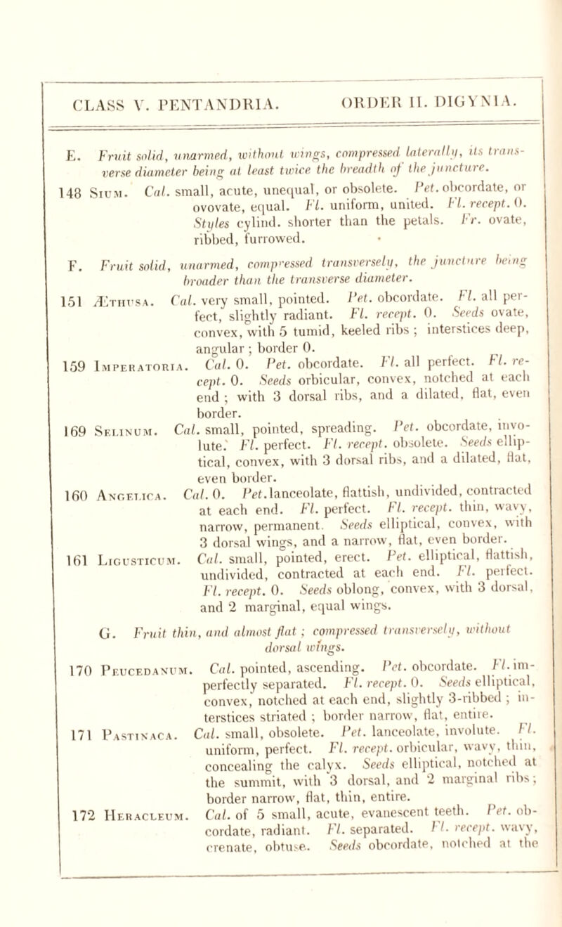 E. Fruit solid, unarmed, without wings, compressed laterally, its trans- verse diameter being at least twice the breadth of the juncture. 148 Sium. Cal. small, acute, unequal, or obsolete. Pet. obcordate, or ovovate, equal. FI. uniform, united. FI. recept. 0. Styles cylind. shorter than the petals. Fr. ovate, ribbed, furrowed. F. Fruit solid, unarmed, compressed transversely, the juncture bong broader than the transverse diameter. 151 Ayrm-SA. Cal. very small, pointed. Pet. obcordate. FI. all per- fect, slightly radiant. FI. recept. 0. Seeds ovate, convex, with 5 tumid, keeled ribs ; interstices deep, angular; border 0. 159 Imperatoria. Cal. 0. Pet. obcordate. FI. all perfect. FI. re- cept. 0. Seeds orbicular, convex, notched at each end ; with 3 dorsal ribs, and a dilated, flat, even border. 169 Sf.linum. Cal. small, pointed, spreading. Pet. obcordate, invo- lute.' FI. perfect. Ft. recept. obsolete. Seeds ellip- tical, convex, with 3 dorsal ribs, and a dilated, flat, even border. 160 Angelica. Cat. 0. Pet.lanceolate, flattish, undivided, contracted at each end. FI. perfect. FI. recept. thin, wavy, narrow, permanent. Seeds elliptical, convex, with 3 dorsal wings, and a narrow, flat, even border. 161 Ligusticum. Cal. small, pointed, erect. Pet. elliptical, flattish, undivided, contracted at each end. FI. perfect. FI. recept. 0. Seeds oblong, convex, with 3 dorsal, and 2 marginal, equal wings. G. Fruit thin, and almost flat; compressed transversely, without dorsal wings. 170 Peucedanum. Cal. pointed, ascending. Pet. obcordate. 17. im- perfectly separated. FI. recept. 0. Seeds elliptical, convex, notched at each end, slightly 3-ribbed ; in- terstices striated ; border narrow, flat, entire. 171 Pastinaca. Cal. small, obsolete. Pet. lanceolate, involute. FI. uniform, perfect. FI. recept. orbicular, wavy, thin, concealing the calyx. Seeds elliptical, notched at the summit, with 3 dorsal, and 2 marginal ribs; border narrow, flat, thin, entire. 172 FIeracleum. Cal. of 5 small, acute, evanescent teeth. Pet. ob- cordate, radiant. FI. separated. FI. recept. wavy, crenate, obtuse. Seeds obcordate, notched at the