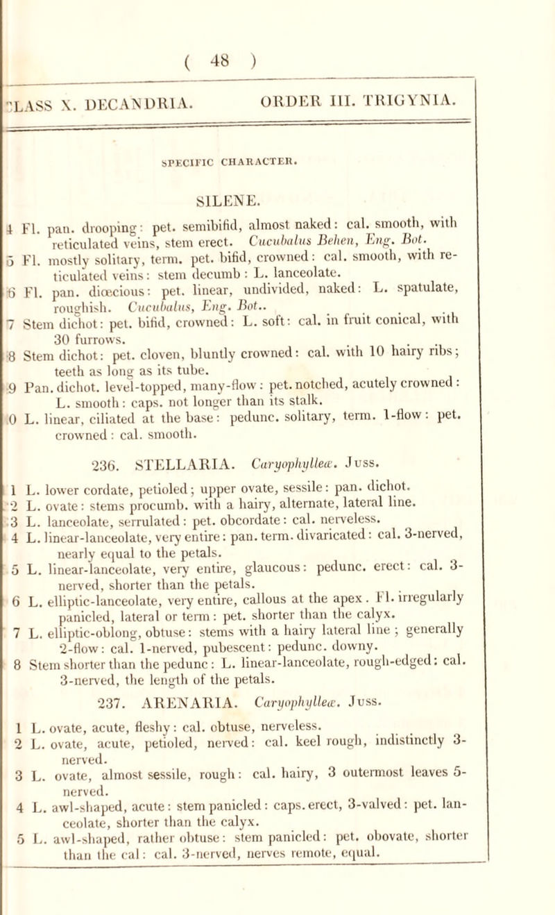 'LASS X. DECANDR1A. ORDER III. TRIGYN1A. SPECIFIC CHARACTER. S1LENE. 4 FI. pan. drooping: pet. semibifid, almost naked: cal. smooth, with reticulated veins, stem erect. Cucubalus Behen, Eng. But. 5 FI. mostly solitary, term. pet. bifid, crowned: cal. smooth, with re- ticulated veins: stem decumb : L. lanceolate. t> FI. pan. dicEcious: pet. linear, undivided, naked: L. spatulate, roughish. Cucubalus, Eng. Bot.. 7 Stem dichot: pet. bifid, crowned: L. soft: cal. in fruit conical, with 30 furrows. 8 Stem dichot: pet. cloven, bluntly crowned: cal. with 10 hairy ribs; teeth as long as its tube. :9 Pan. dichot. level-topped, many-flow: pet. notched, acutely crowned : L. smooth: caps, not longer than its stalk. 0 L. linear, ciliated at the base: pedunc. solitary, term. 1-flow: pet. crowned: cal. smooth. 236. STELLARIA. Caryophyllece. Juss. 1 L. lower cordate, petioled; upper ovate, sessile: pan. dichot. . 2 L. ovate: stems procumb. with a hairy, alternate, lateral line. 3 L. lanceolate, serrulated: pet. obcordate: cal. nerveless. 4 L. linear-lanceolate, very entire: pan. term, divaricated: cal. 3-nerved, nearly equal to the petals. 5 L. linear-lanceolate, very entire, glaucous: pedunc. erect: cal. 3- nerved, shorter than the petals. 6 L. elliptic-lanceolate, very entire, callous at the apex . 11. irregularly panicled, lateral or term: pet. shorter than the calyx. 7 L. elliptic-oblong, obtuse: stems with a hairy lateral line ; generally 2- flow: cal. 1-nerved, pubescent: pedunc. downy. 8 Stem shorter than the pedunc: L. linear-lanceolate, rough-edged: cal. 3- nerved, the length of the petals. 237. AREN ARIA. Caryophyllece. Juss. 1 L. ovate, acute, fleshy: cal. obtuse, nerveless. 2 L. ovate, acute, petioled, nerved: cal. keel rough, indistinctly 3- nerved. 3 L. ovate, almost sessile, rough: cal. hairy, 3 outermost leaves 5- nerved. 4 L. awl-shaped, acute: stem panicled: caps, erect, 3-valved: pet. lan- ceolate, shorter than the calyx. 5 L. awl-shaped, rather obtuse: stem panicled: pet. obovate, shorter than the cal: cal. 3-nerved, nerves remote, equal.