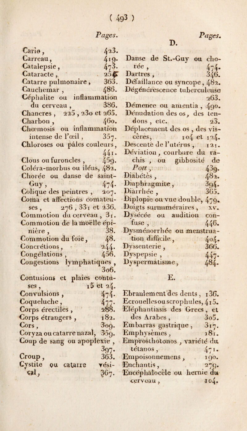 Pages. Pages. Carie, 423. Carreau, 4i9* Catalepsie, 473. Cataracte, 25|T Catarre pulmonaire, 363. Cauchemar , 486. Céphalite ou inflammation du cerveau , 386. Chancres , 225 , 23o et 265. Charbon , 4^°* Chœmosis ou inflammation intense de l’œil , 35^. Chloroses ou pâles couleurs, 44i. Clous ou furoncles , 4^9* Goléra-morbus ou iléus, 482. Chorée ou danse de saint- Guy, 474. Colique des peintres , 207. Coma et affections comateu¬ ses , 276,331 et 236. Commotion du cerveau , 3i. Commotion de la moelle épi¬ nière , 38. Commotion du foie, 48. Concrétions, 244* Congélations, 4^6. Congestions lymphatiques , 3o6. Contusions et plaies cobtu¬ ses , i5 èt 24. Convulsions , 474* Coqueluche, 477* Corps érectiles , 288. Corps étrangers , 182. Cors, 3oq. Coryza oucatarrenazal, 35g. Coup de sang ou apoplexie , Croup, 363. Cystite qu cataire rési- çal; 067. D. Danse de St.-Guy ou cho- rée , 474« Dartres , 346. Défaillance ou syncope, 482. Dégénérescence tuberculeuse 263. D émence ou amenda , 49°- Dénudation des os, des ten¬ dons , etc. 23. Déplacement des os , des vis¬ cères > 104 et 124. Descente de l’utérus , 121. Déviation, courbure du ra¬ chis , ou gibbosité de Pott f 43g- Diabétès , 482* Diaphragmite, 3g4- Diarrhée , 365. Diplopie ou vue double, 479* Doigts surnuméraires , xv. Dysécée ou audition con¬ fuse , 44 6. Dysménorrhée ou menstrua¬ tion difficile, 4°4- Dyssenterie, 366. Dyspepsie , 447- Dyspermatisme, 484- E. Ebranlement des dents, i36. Ecrouelles ou scropbules, 4i5. Elépliantiasis des Grecs , et des Arabes , 3o5. Embarras gastrique , 317. Emphysèmes, 18 r. Emprosthotonos , variété du tétanos, 47r- Empoisonnemens, 190. Enchantis, 279. Encépbàlocèle ou hernie du cerveau, 104»